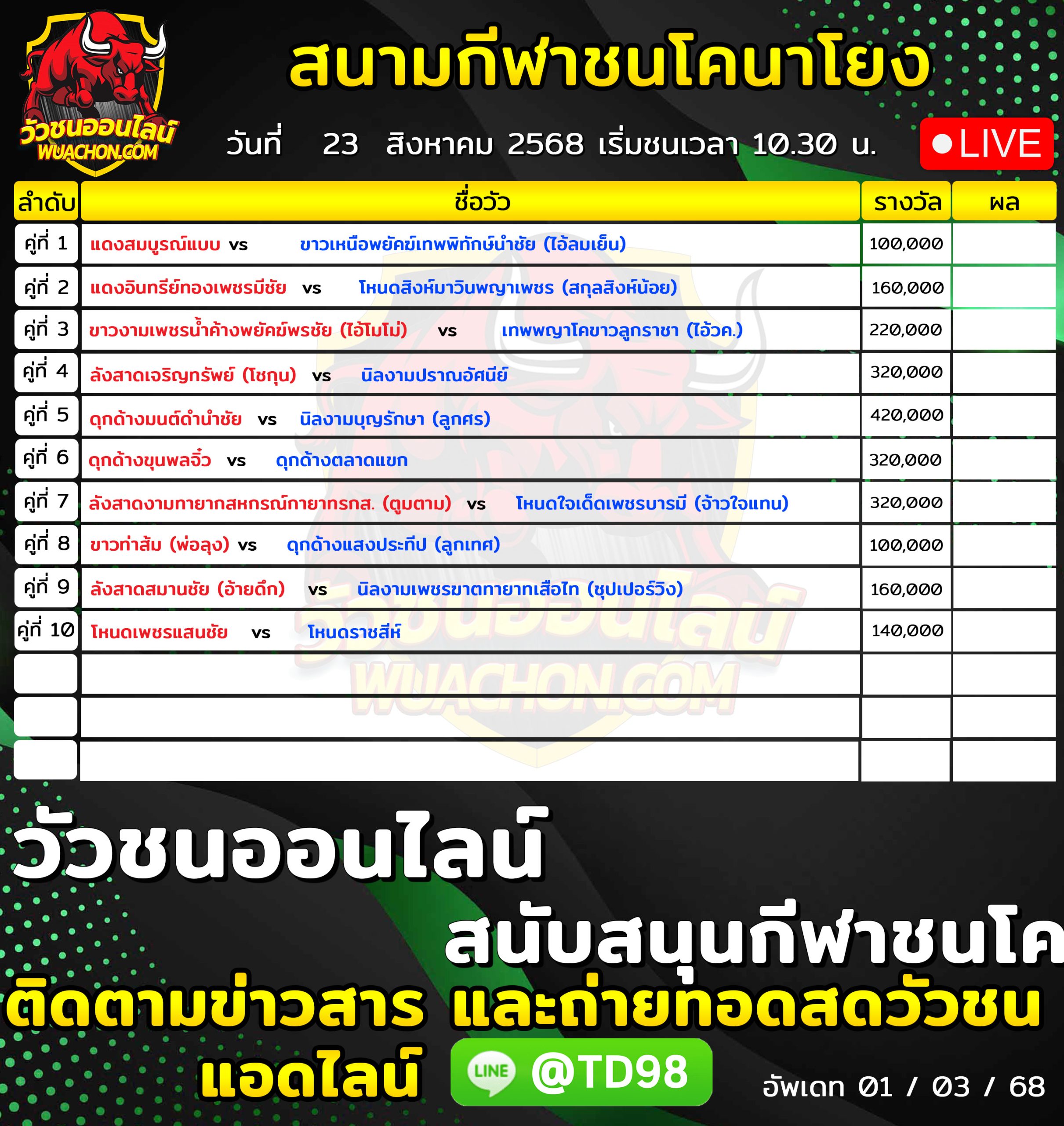 You are currently viewing โปรแกรมวัวชน สนามกีฬาชนโคนาโยง 23 สิงหาคม 2569 รายการวัวชน