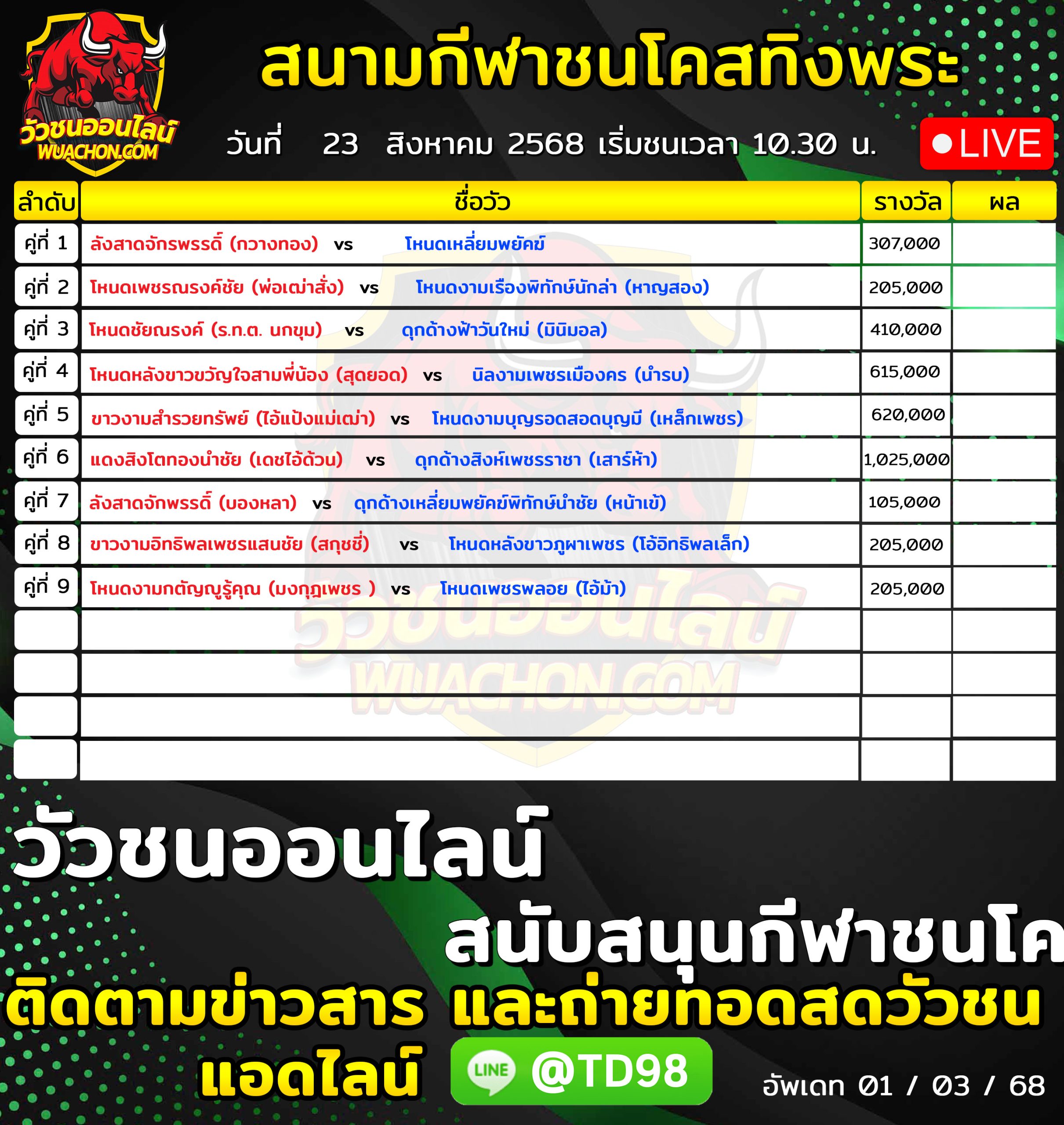 You are currently viewing โปรแกรมวัวชน สนามกีฬาชนโคสทิงพระ 23 สิงหาคม 2569 รายการวัวชน