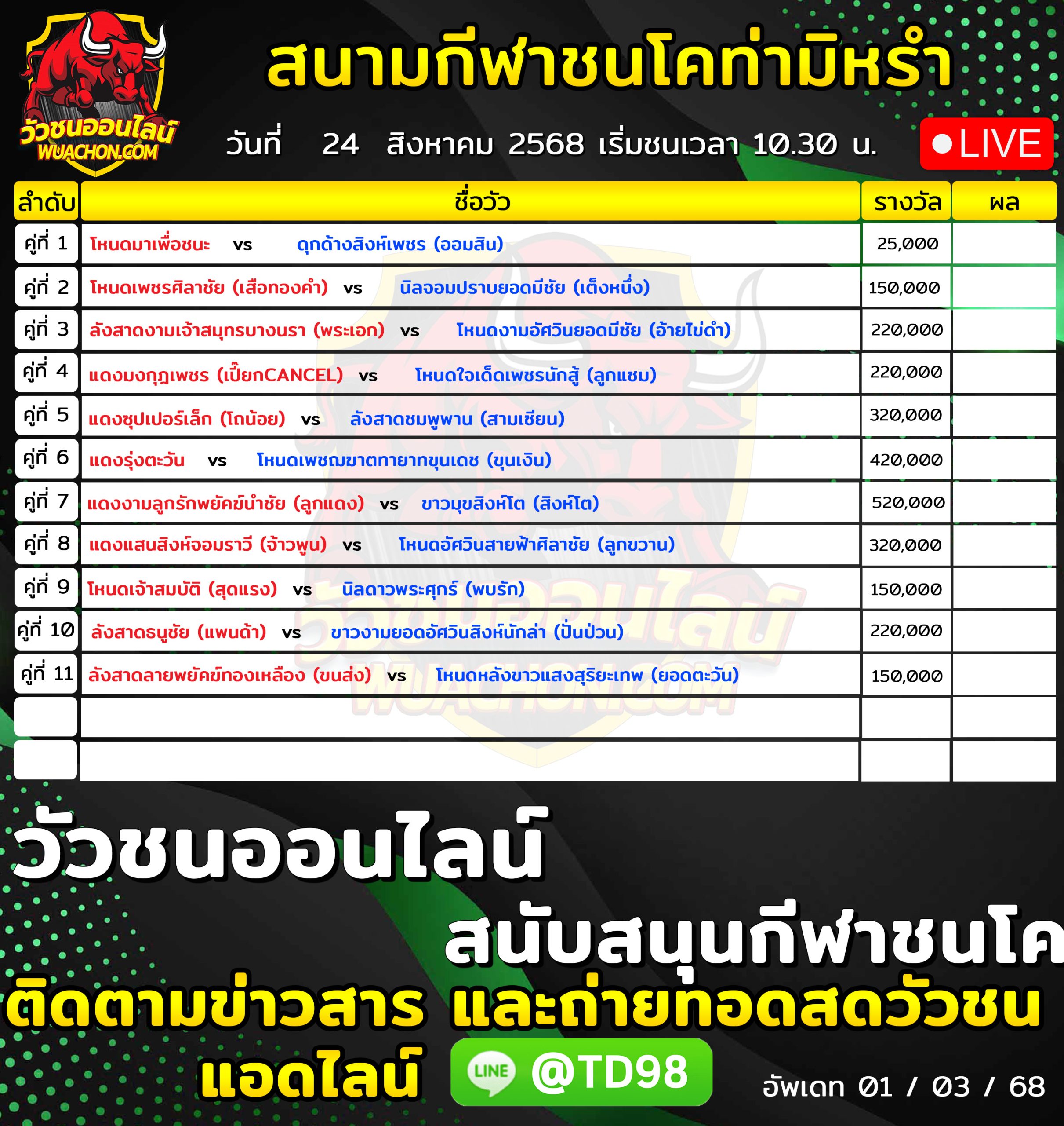 You are currently viewing โปรแกรมวัวชน สนามกีฬาชนโคบ้านท่ามิหรำ 24 สิงหาคม 2569 รายการวัวชน