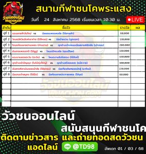 Read more about the article โปรแกรมวัวชน สนามกีฬาชนโคพระแสง 24 สิงหาคม 2569 รายการวัวชน