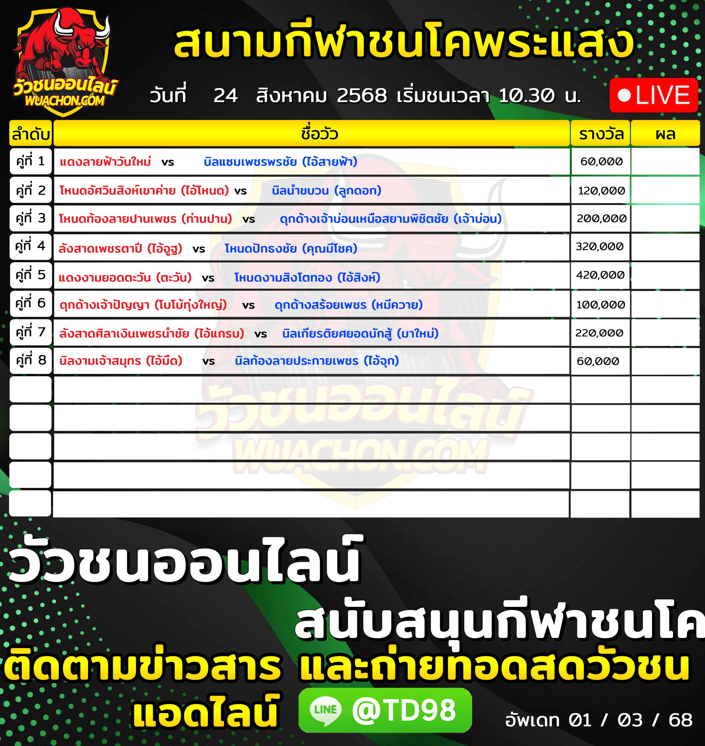 You are currently viewing โปรแกรมวัวชน สนามกีฬาชนโคพระแสง 24 สิงหาคม 2569 รายการวัวชน