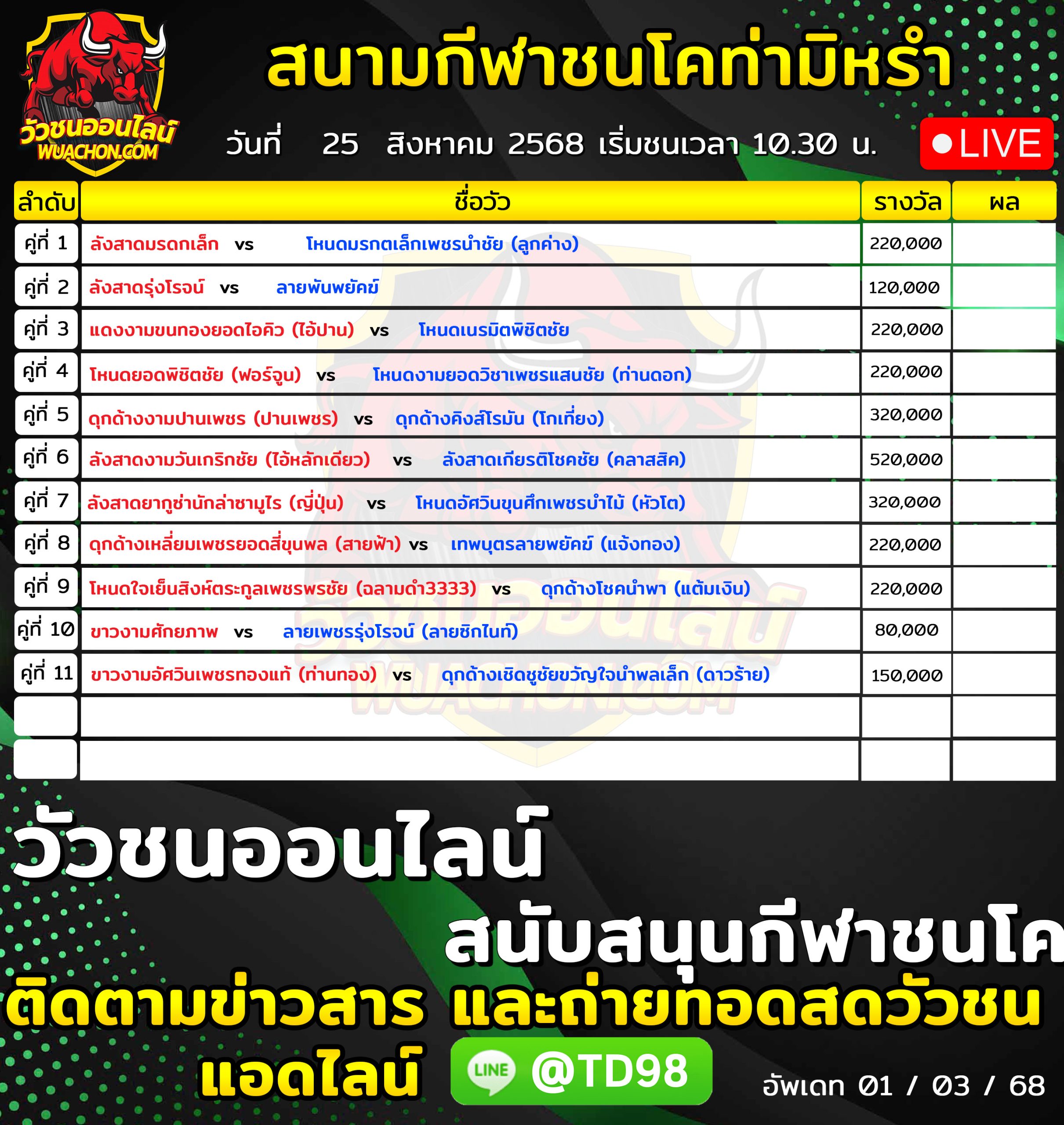 You are currently viewing โปรแกรมวัวชน สนามกีฬาชนโคบ้านท่ามิหรำ 25 สิงหาคม 2569 รายการวัวชน