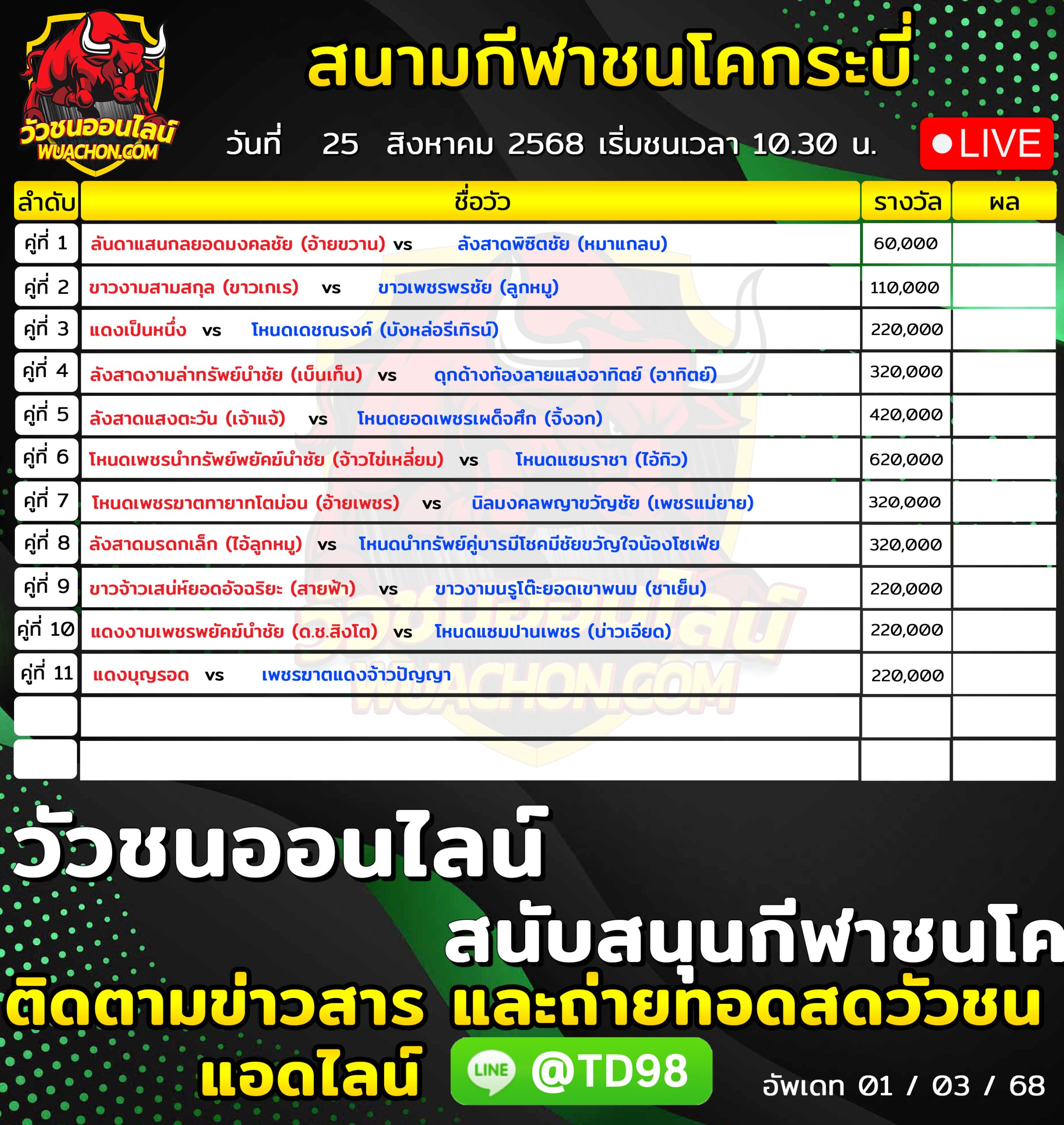 You are currently viewing โปรแกรมวัวชน สนามกีฬาชนโคกระบี่ ไร่ใหญ่ 25 สิงหาคม 2569 รายการวัวชน