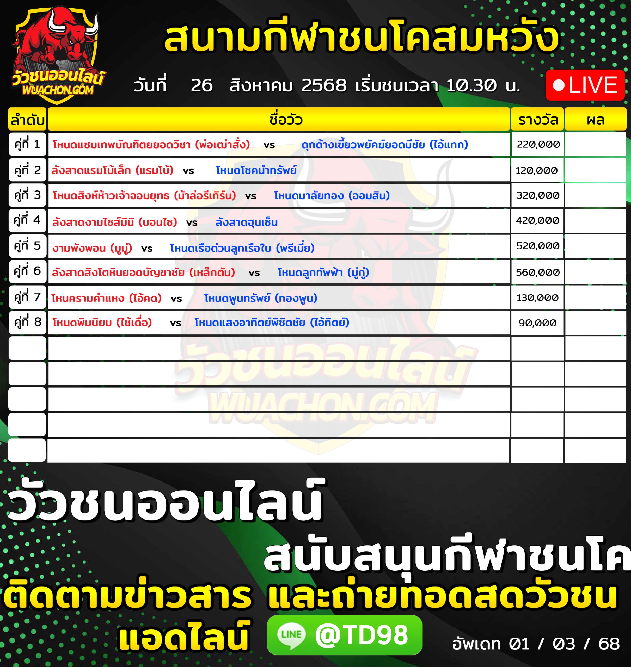 You are currently viewing โปรแกรมวัวชน สนามกีฬาชนโคสมหวังสเตเดี้ยม 26 สิงหาคม 2569 รายการวัวชน