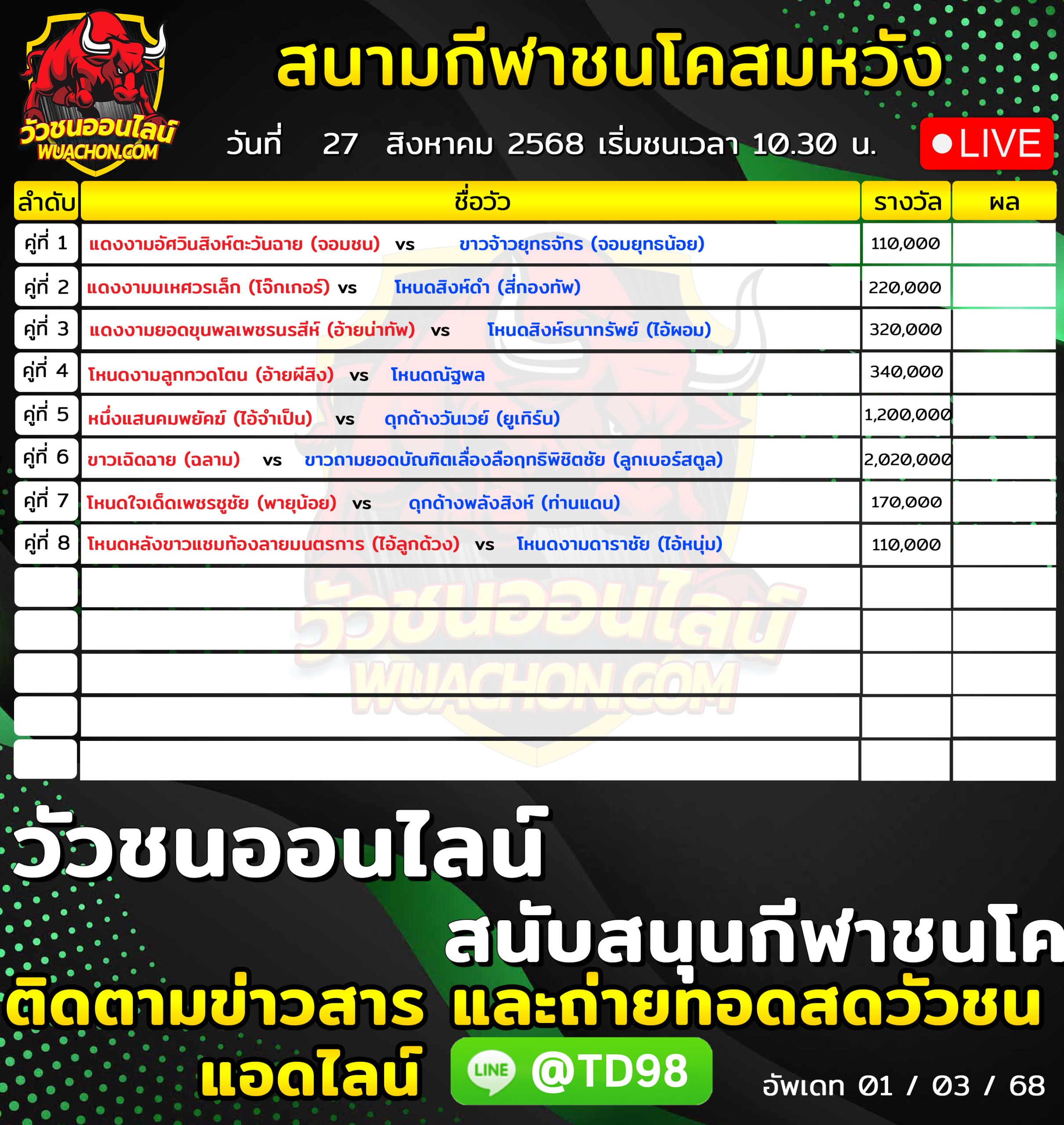You are currently viewing โปรแกรมวัวชน สนามกีฬาชนโคสมหวังสเตเดี้ยม 27 สิงหาคม 2569 รายการวัวชน