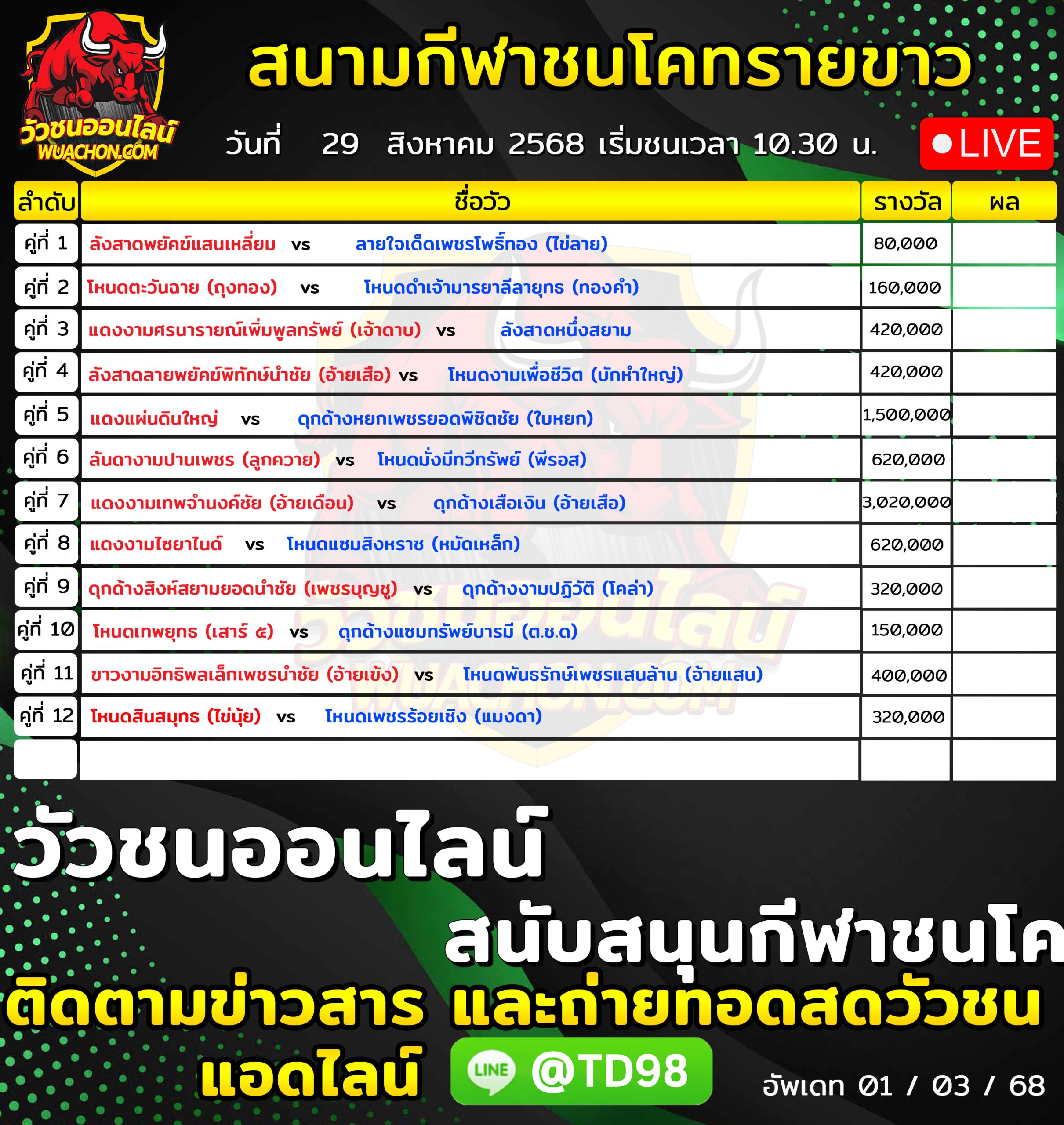 You are currently viewing โปรแกรมวัวชน สนามกีฬาชนโคบ้านทรายขาว 29 สิงหาคม 2569 รายการวัวชน