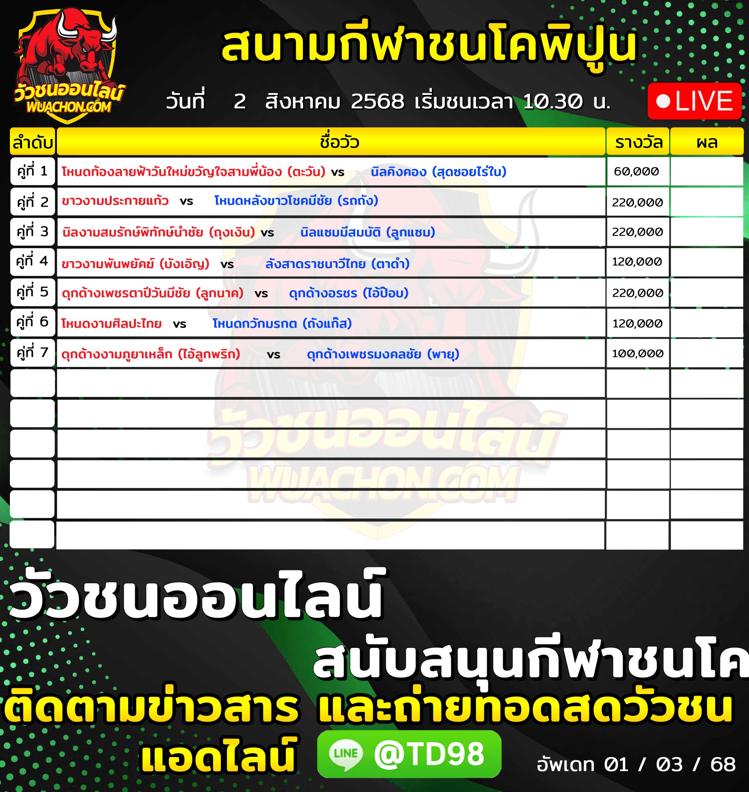 You are currently viewing โปรแกรมวัวชน สนามกีฬาชนโคพิปูน 2 สิงหาคม 2569 รายการวัวชน