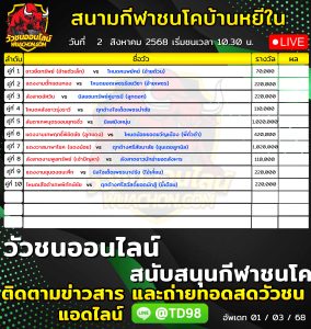 Read more about the article โปรแกรมวัวชน สนามกีฬาชนโคบ้านหยีใน 2 สิงหาคม 2569 รายการวัวชน