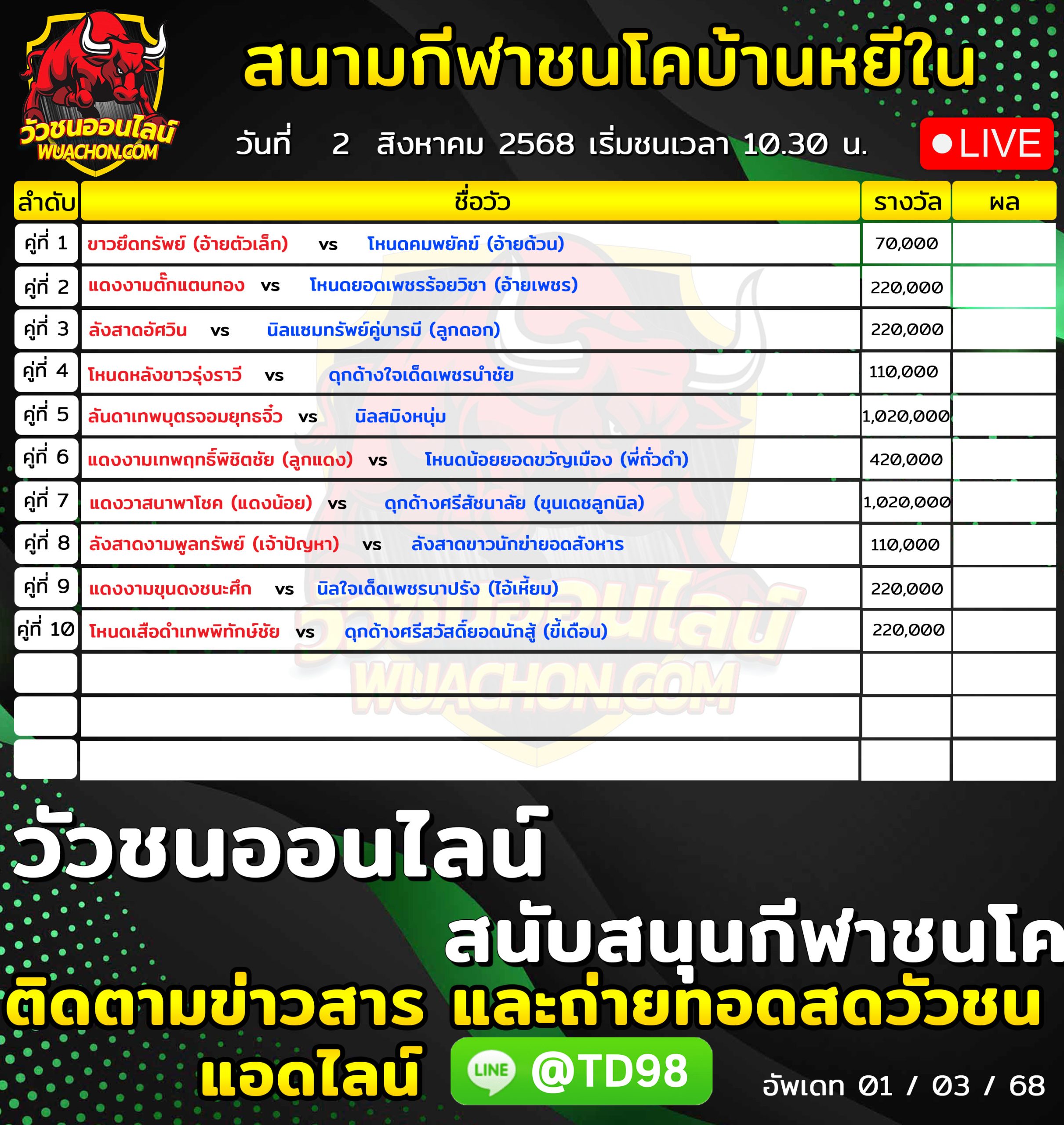 You are currently viewing โปรแกรมวัวชน สนามกีฬาชนโคบ้านหยีใน 2 สิงหาคม 2569 รายการวัวชน
