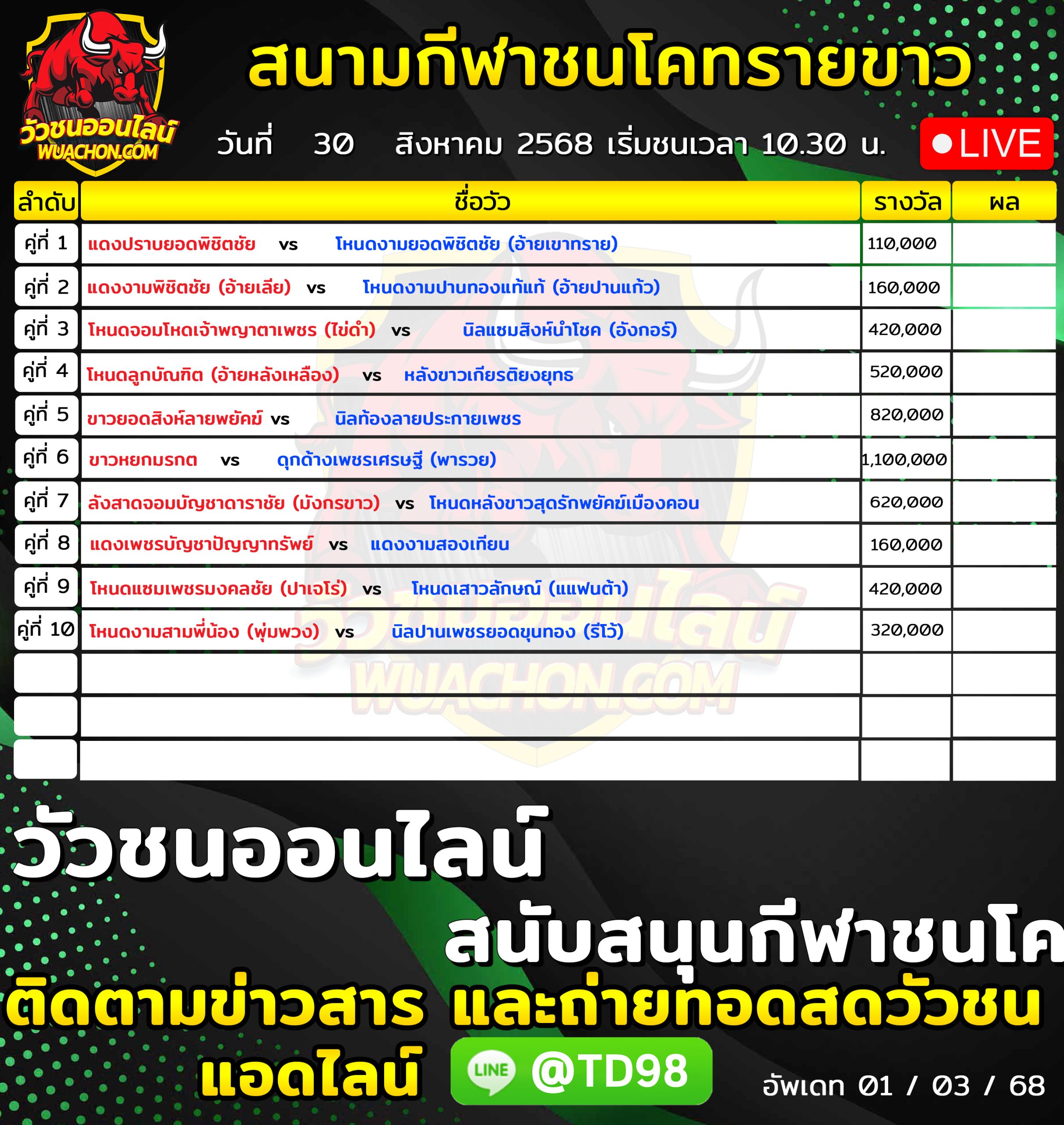 You are currently viewing โปรแกรมวัวชน สนามกีฬาชนโคบ้านทรายขาว 30 สิงหาคม 2569 รายการวัวชน