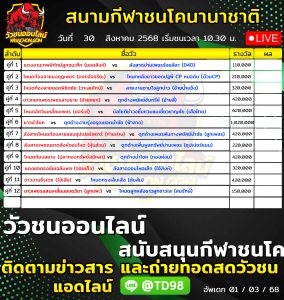 Read more about the article โปรแกรมวัวชน สนามกีฬาชนโคนานาชาติ 30 สิงหาคม 2569 รายการวัวชน