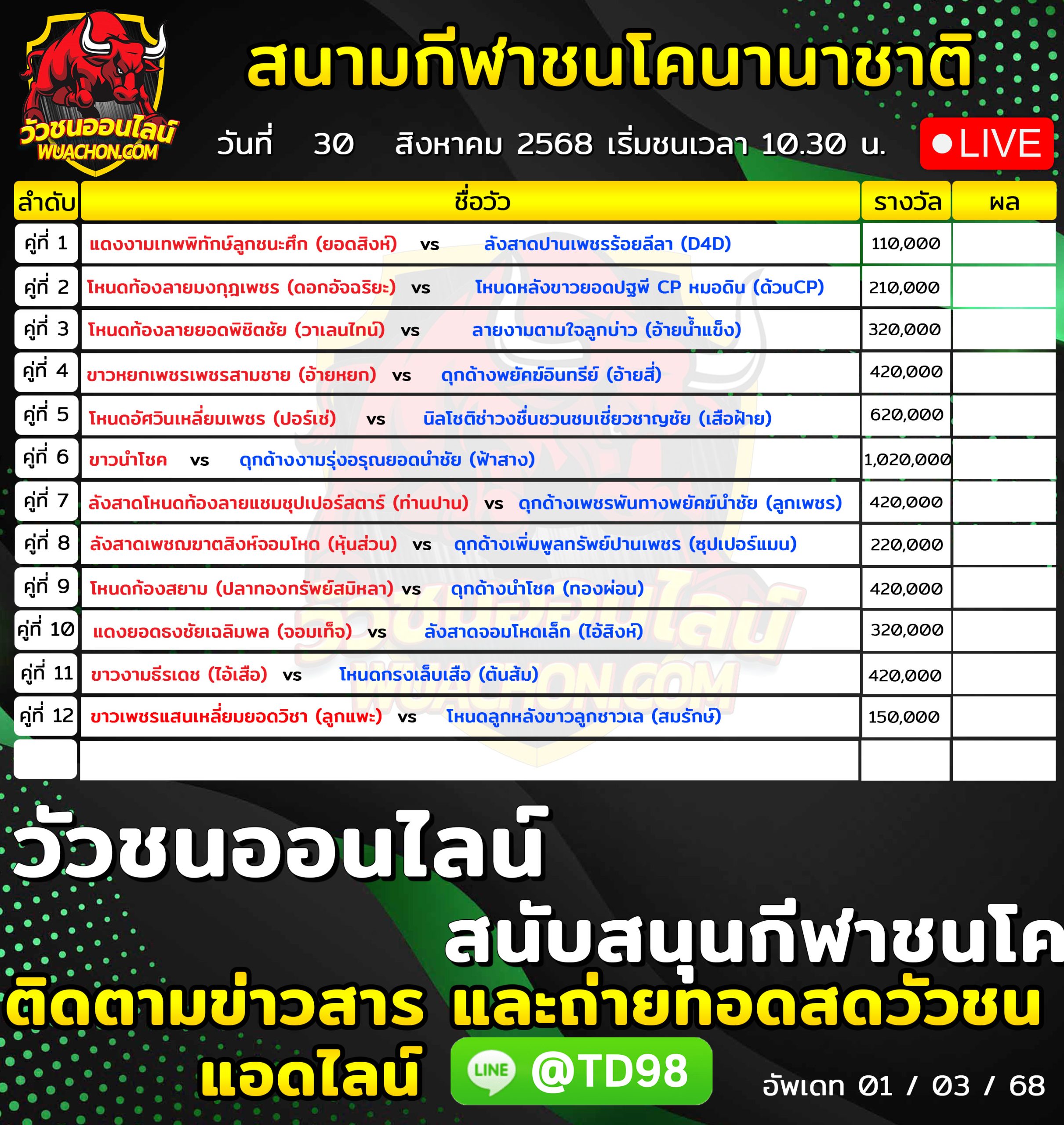 You are currently viewing โปรแกรมวัวชน สนามกีฬาชนโคนานาชาติ 30 สิงหาคม 2569 รายการวัวชน