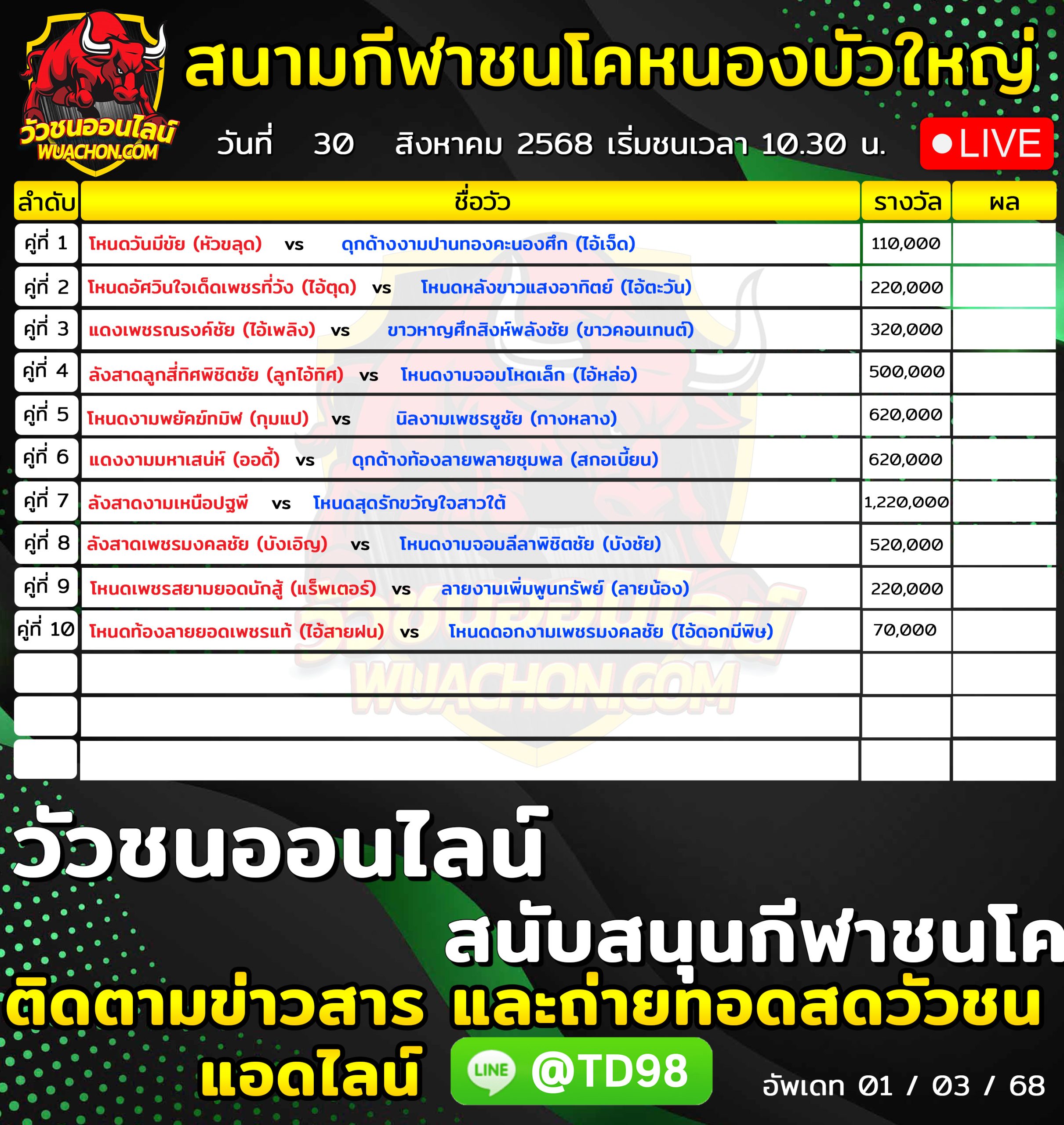 You are currently viewing โปรแกรมวัวชน สนามกีฬาชนโคหนองบัวใหญ่ 30 สิงหาคม 2569 รายการวัวชน