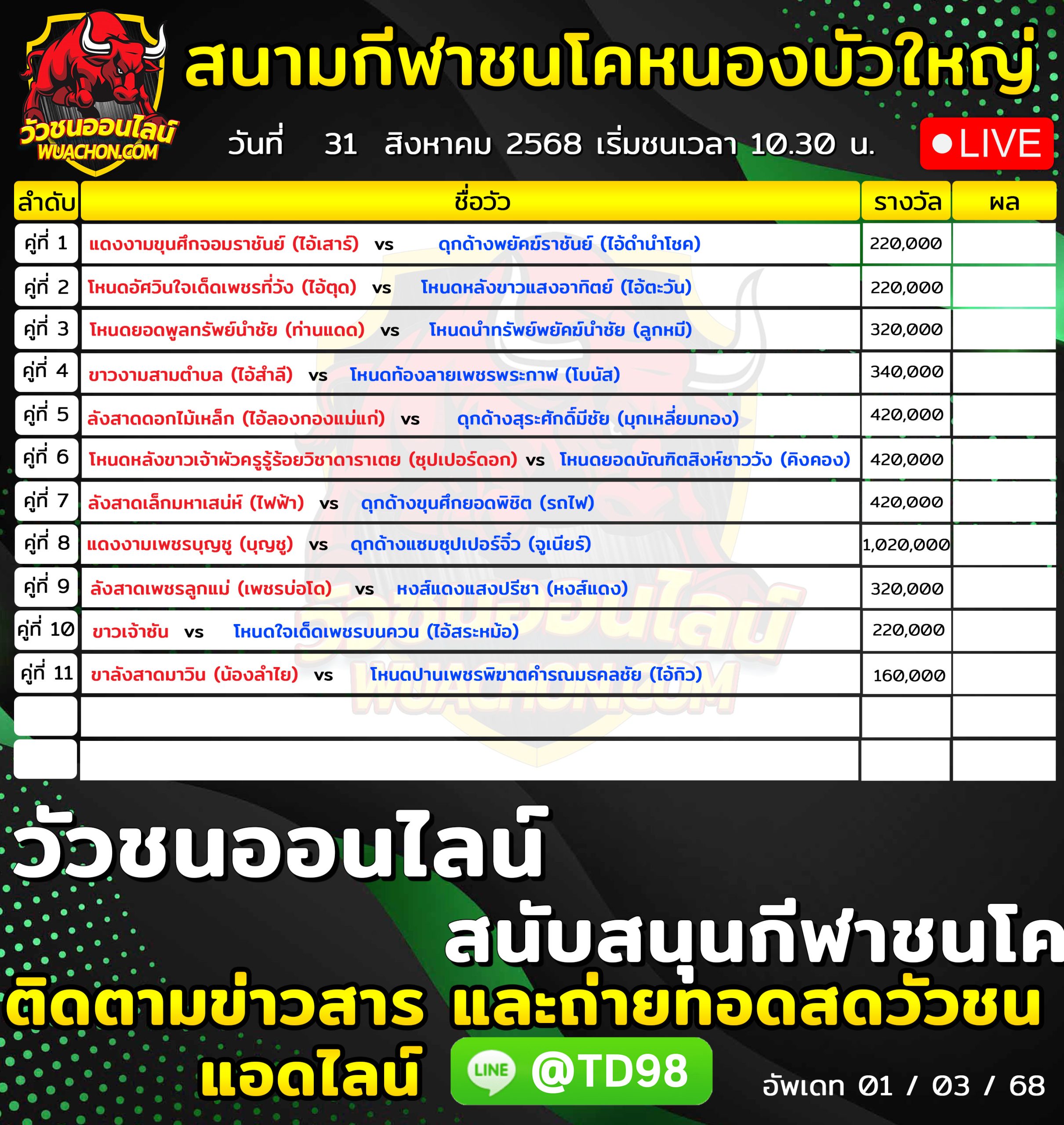 You are currently viewing โปรแกรมวัวชน สนามกีฬาชนโคหนองบัวใหญ่ 31 สิงหาคม 2569 รายการวัวชน