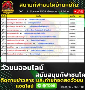 Read more about the article โปรแกรมวัวชน สนามกีฬาชนโคบ้านหยีใน 3 สิงหาคม 2569 รายการวัวชน
