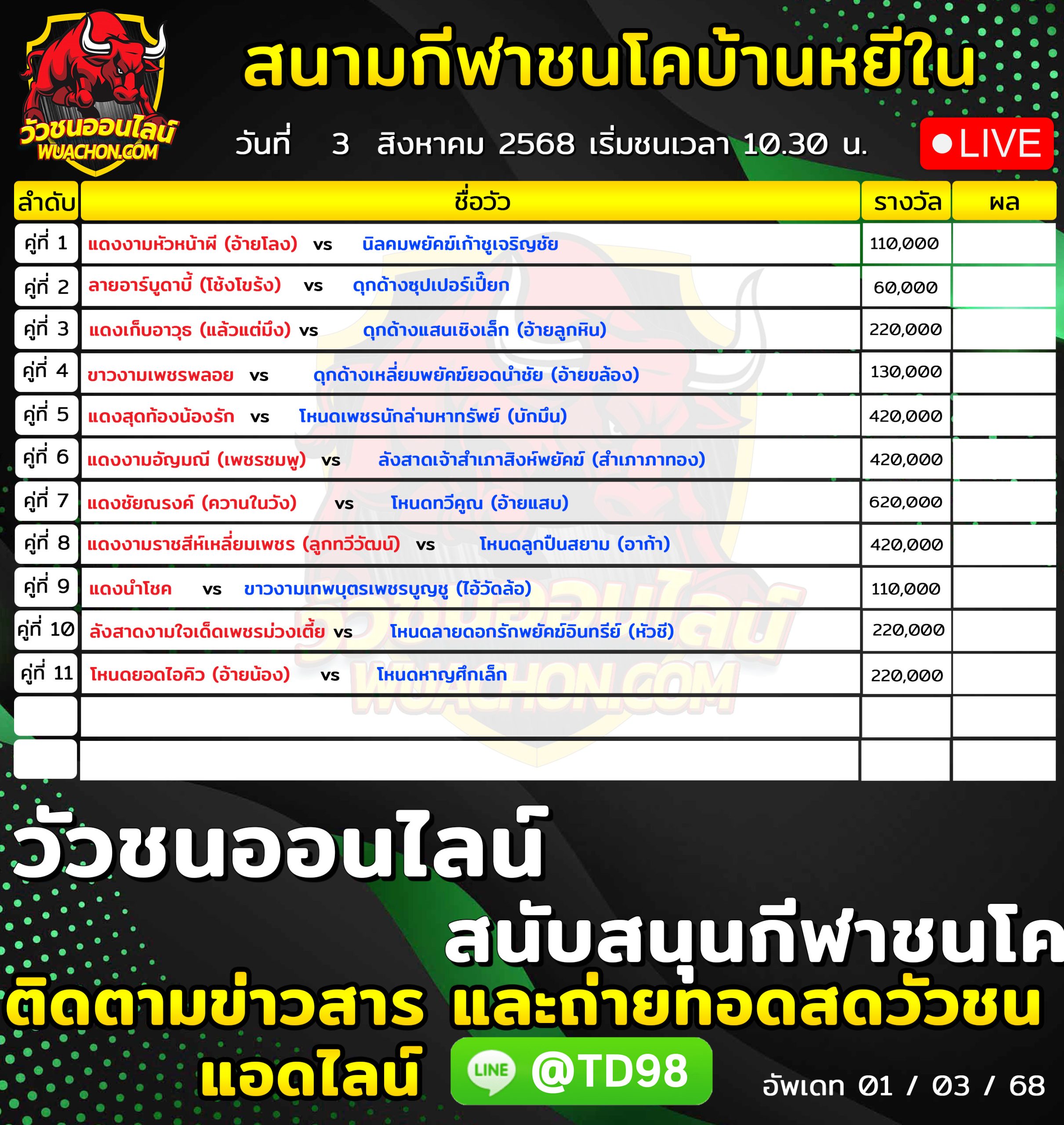 You are currently viewing โปรแกรมวัวชน สนามกีฬาชนโคบ้านหยีใน 3 สิงหาคม 2569 รายการวัวชน