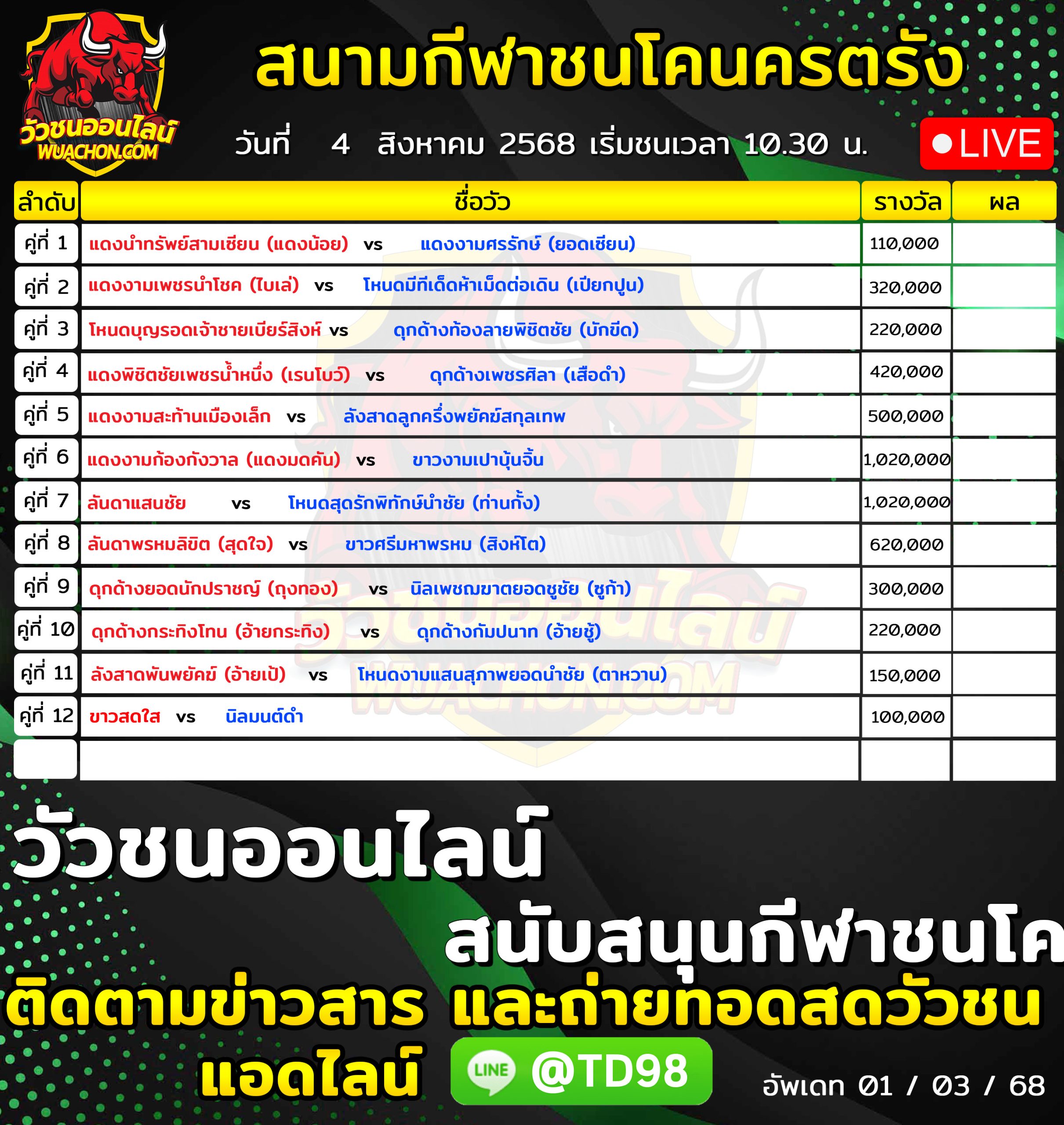 You are currently viewing โปรแกรมวัวชน สนามกีฬาชนโคนครตรัง 4 สิงหาคม 2569 รายการวัวชน