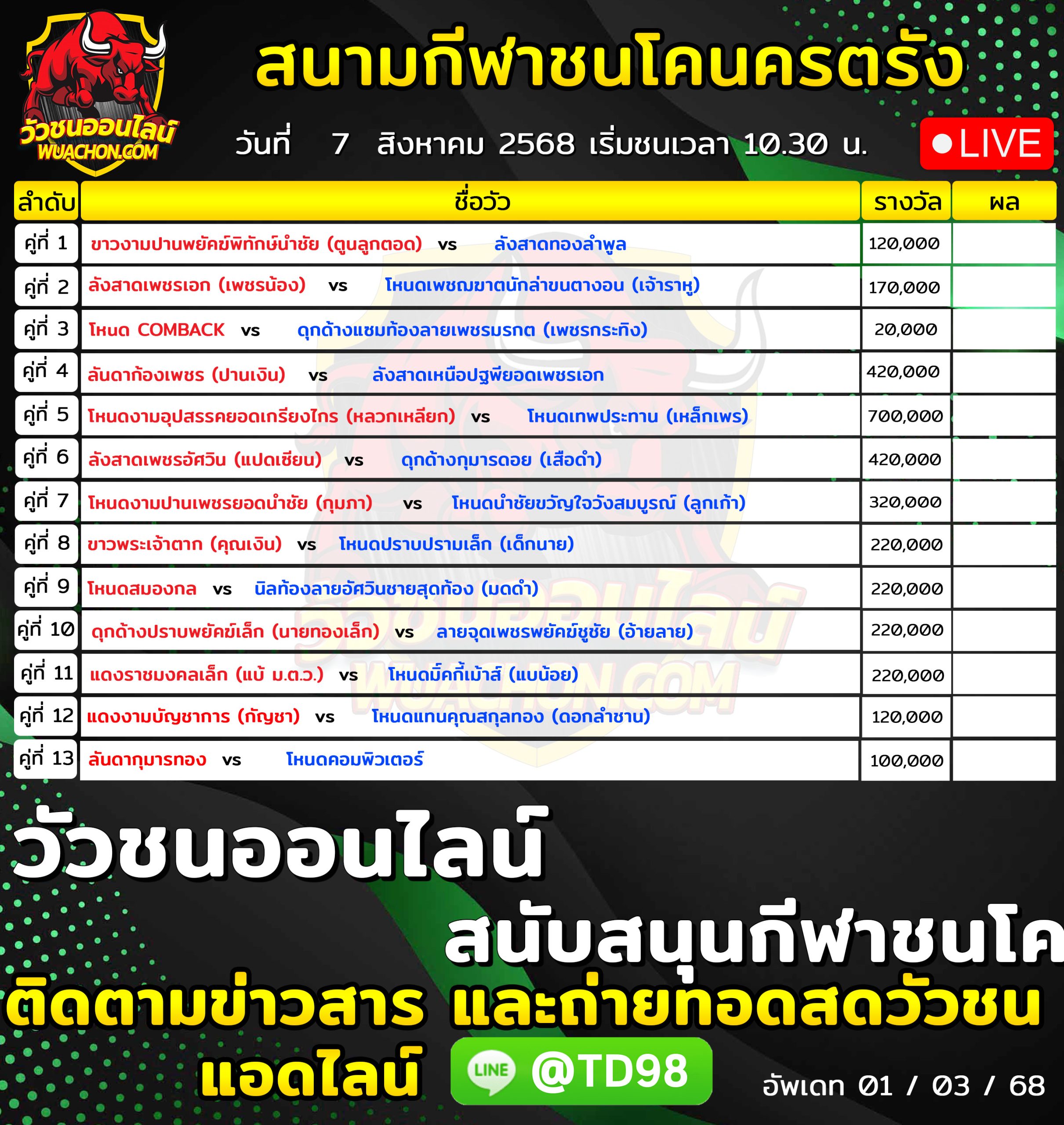 You are currently viewing โปรแกรมวัวชน สนามกีฬาชนโคนครตรัง 7 สิงหาคม 2569 รายการวัวชน