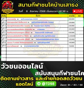 Read more about the article โปรแกรมวัวชน สนามกีฬาชนโคเสาธงสเตเดี้ยม 8 สิงหาคม 2569 รายการวัวชน