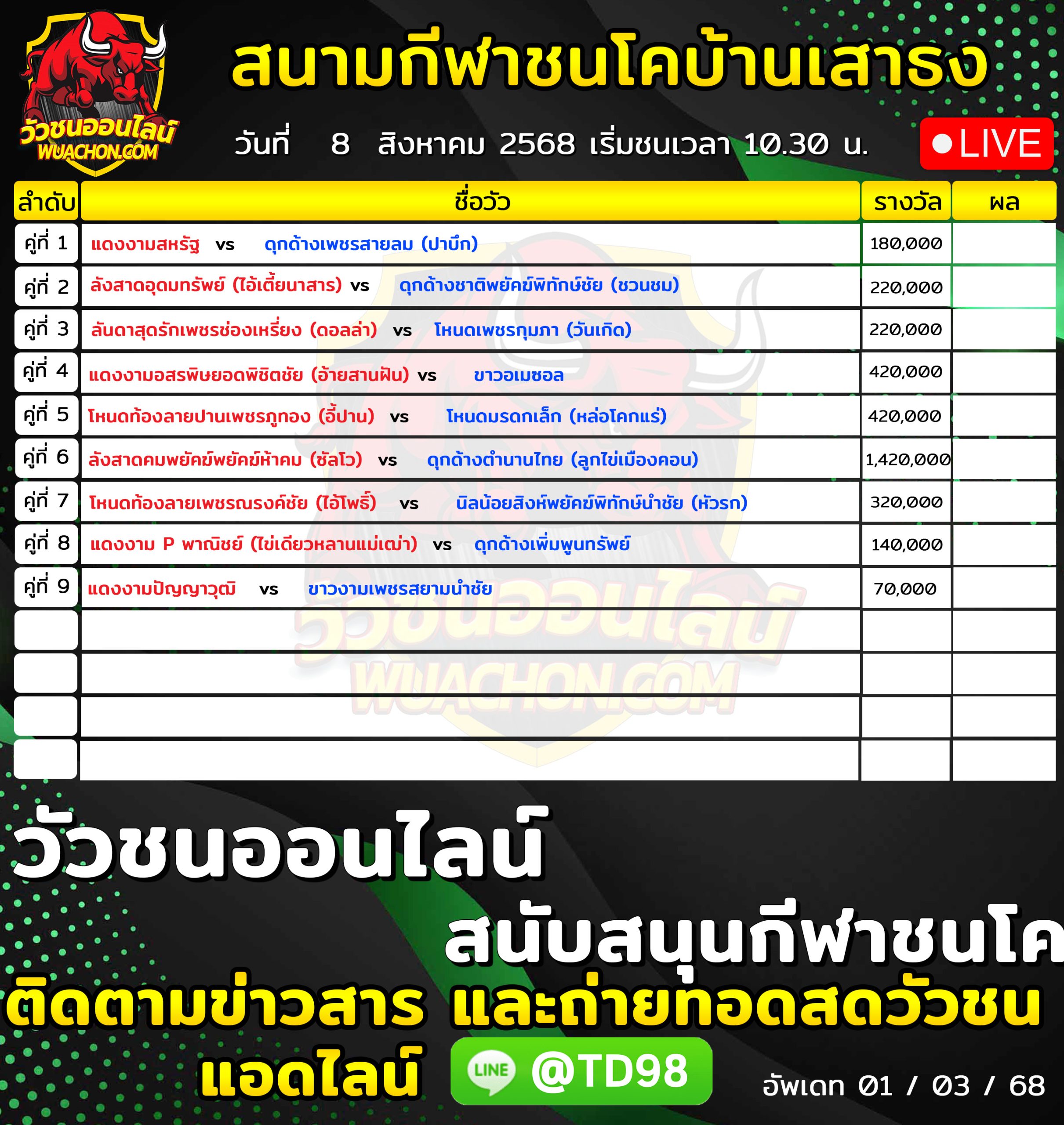 You are currently viewing โปรแกรมวัวชน สนามกีฬาชนโคเสาธงสเตเดี้ยม 8 สิงหาคม 2569 รายการวัวชน