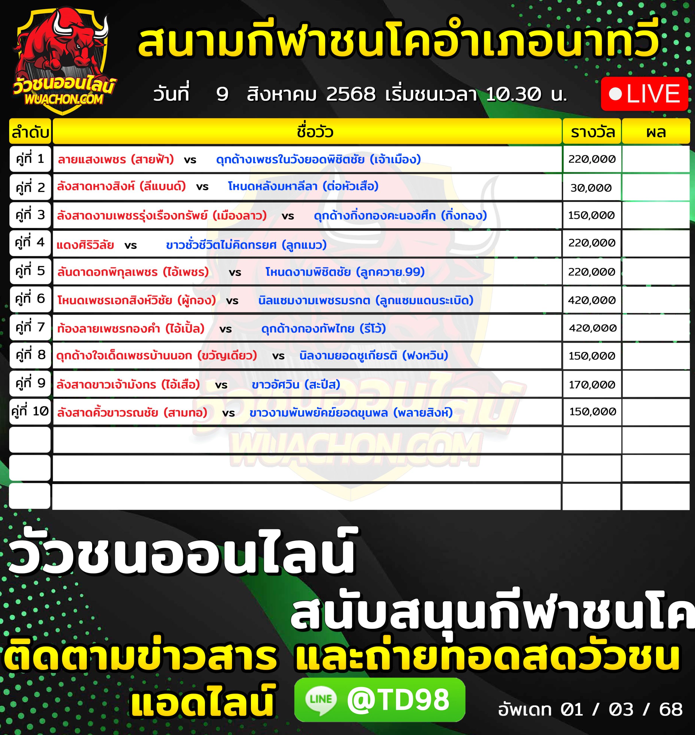 You are currently viewing โปรแกรมวัวชน สนามกีฬาชนโคอำเภอนาทวี 9 สิงหาคม 2569 รายการวัวชน