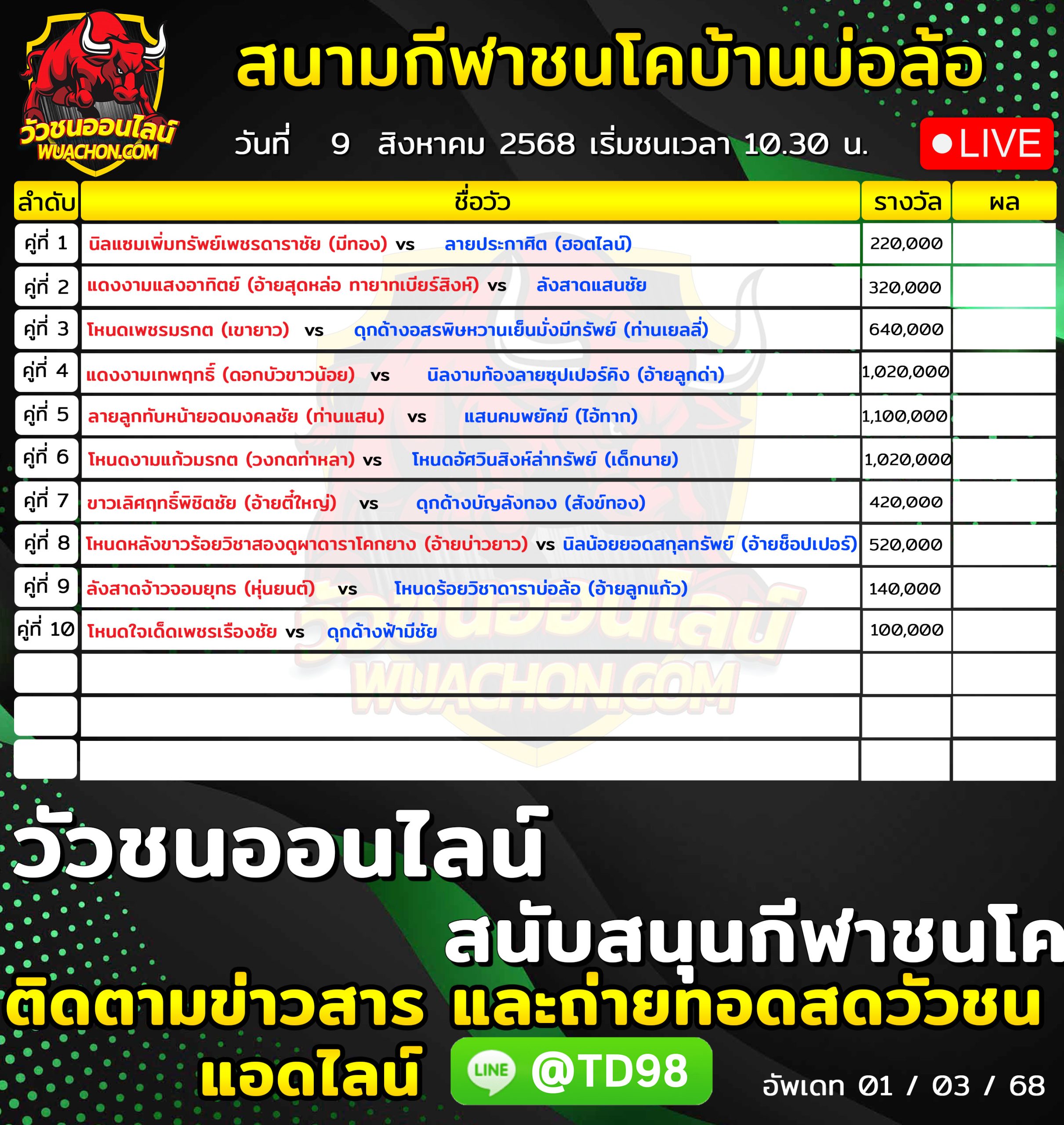You are currently viewing โปรแกรมวัวชน สนามกีฬาชนโคบ้านบ่อล้อ 9 สิงหาคม 2569 รายการวัวชน