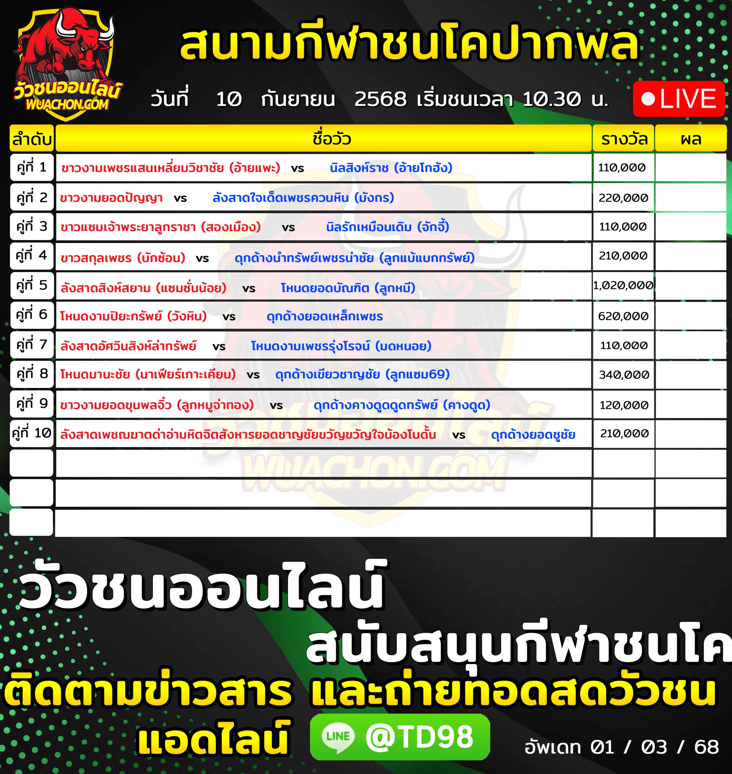 You are currently viewing โปรแกรมวัวชน สนามกีฬาชนโคบ้านปากพล 10 กันยายน 2569 รายการวัวชน