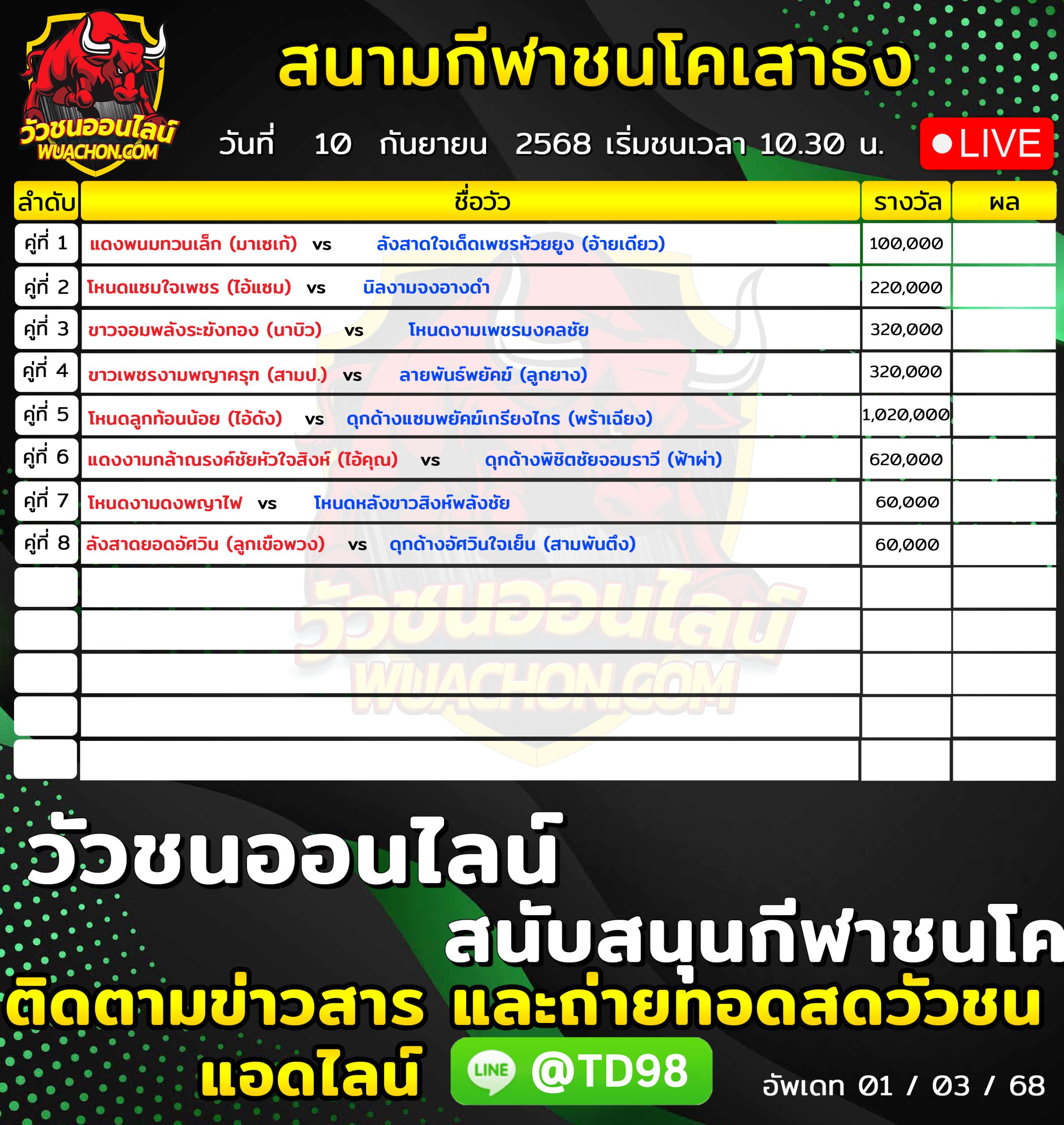 You are currently viewing โปรแกรมวัวชน สนามกีฬาชนโคบ้านเสาธง 10 กันยายน 2569 รายการวัวชน