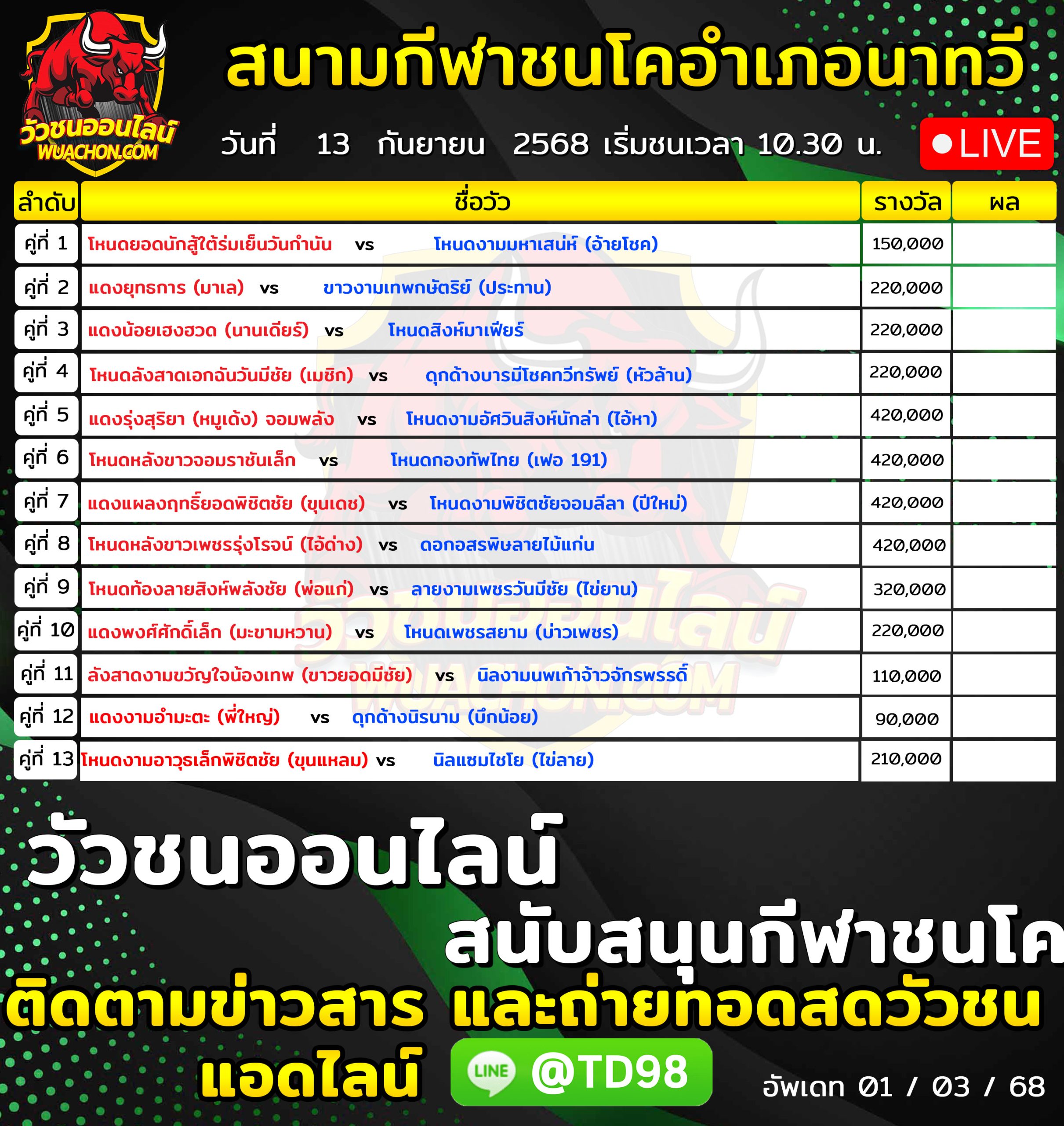You are currently viewing โปรแกรมวัวชน สนามกีฬาชนโคอำเภอนาทวี 13 กันยายน 2569 รายการวัวชน