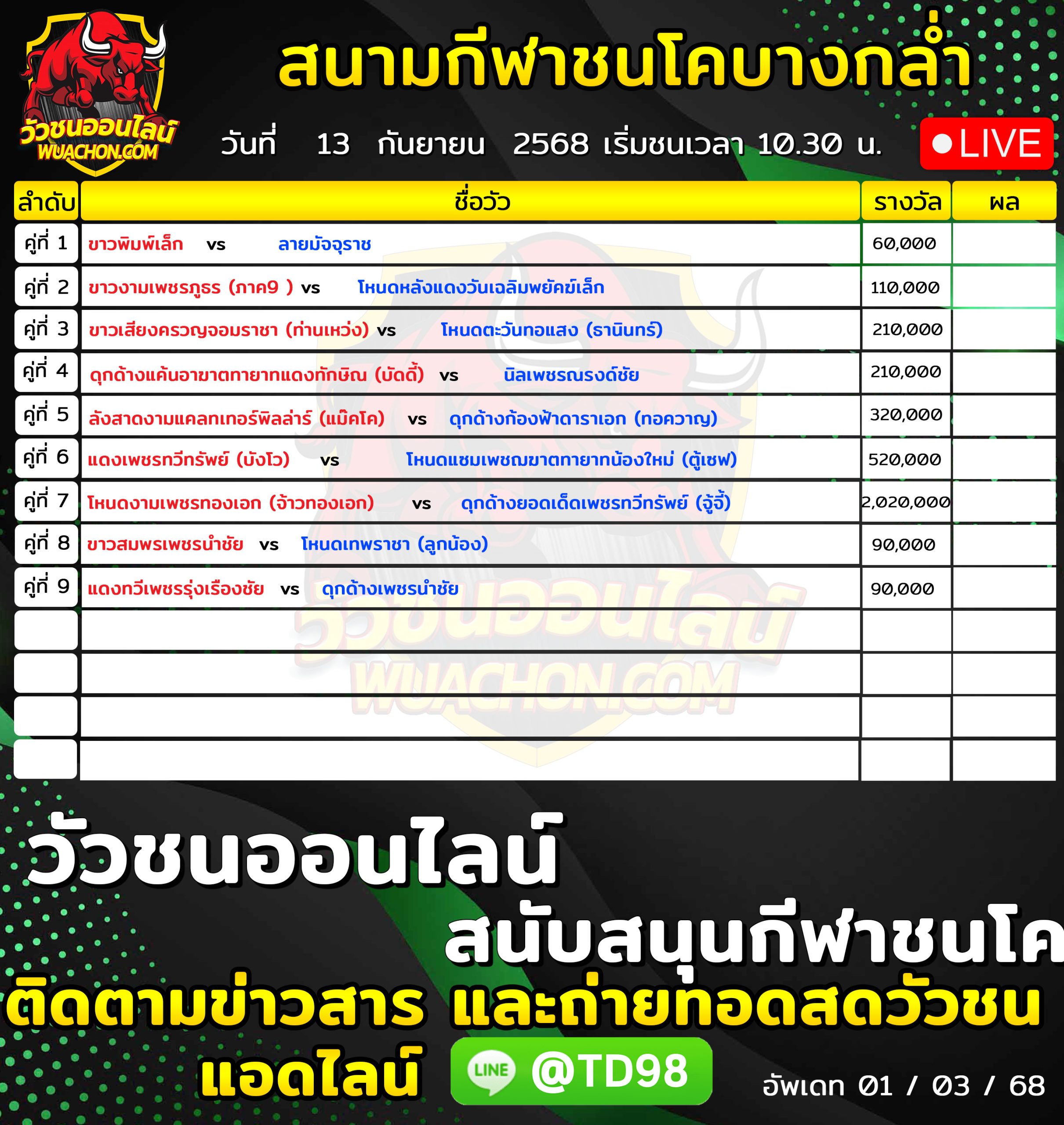 You are currently viewing โปรแกรมวัวชน สนามกีฬาชนโคลานข่อย 13 กันยายน 2569 รายการวัวชน