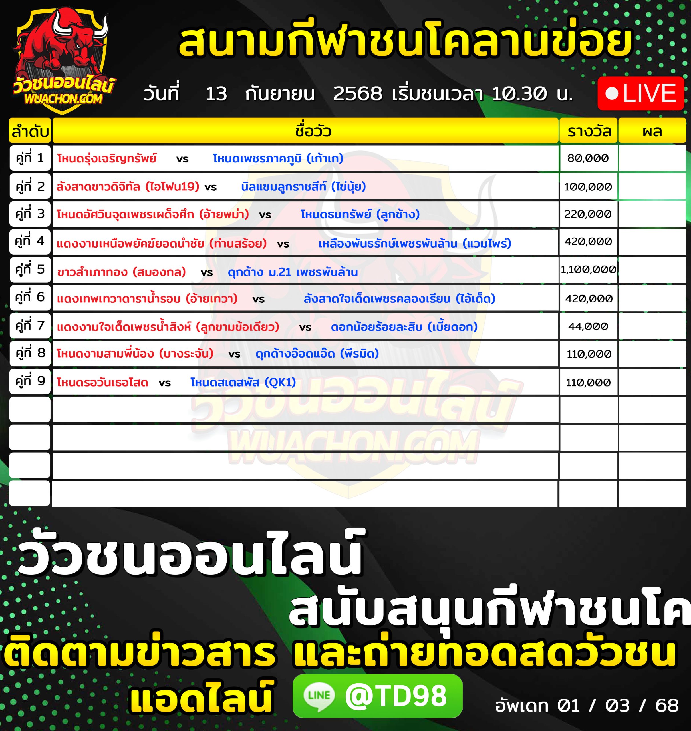 You are currently viewing โปรแกรมวัวชน สนามกีฬาชนโคลานข่อย 13 กันยายน 2569 รายการวัวชน