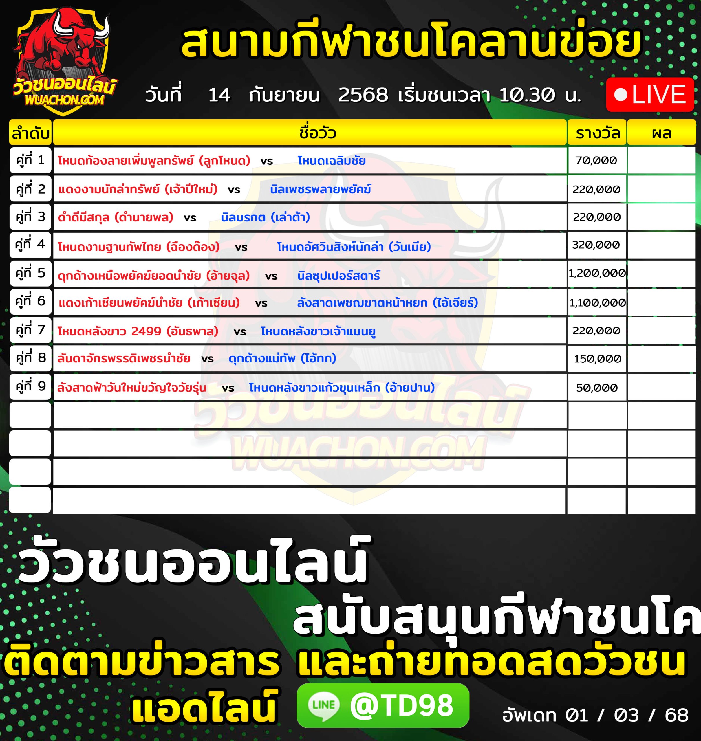 You are currently viewing โปรแกรมวัวชน สนามกีฬาชนโคลานข่อย 14 กันยายน 2569 รายการวัวชน
