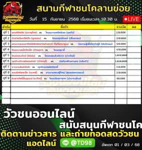 Read more about the article โปรแกรมวัวชน สนามกีฬาชนโคลานข่อย 15 กันยายน 2569 รายการวัวชน