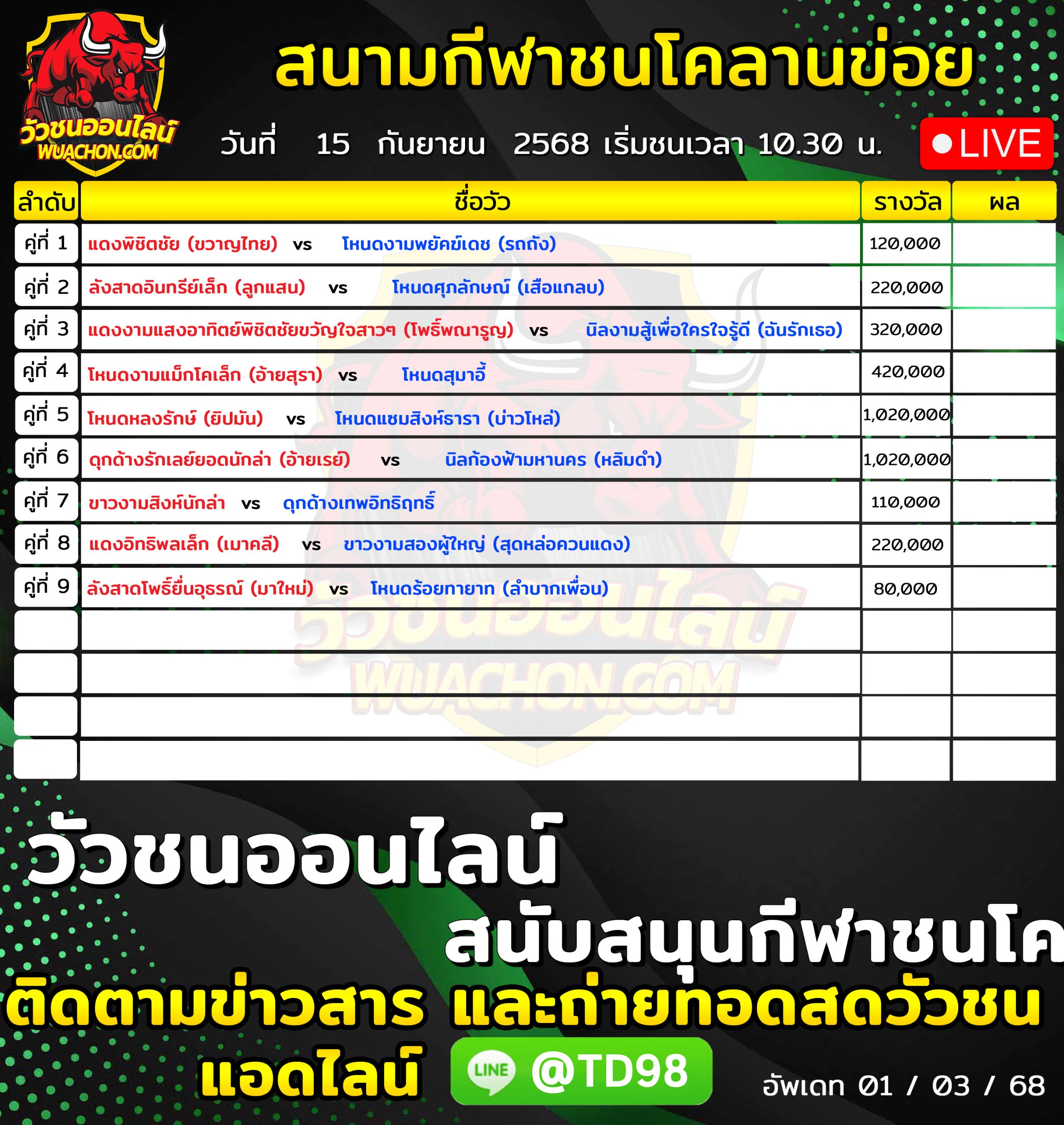 You are currently viewing โปรแกรมวัวชน สนามกีฬาชนโคลานข่อย 15 กันยายน 2569 รายการวัวชน