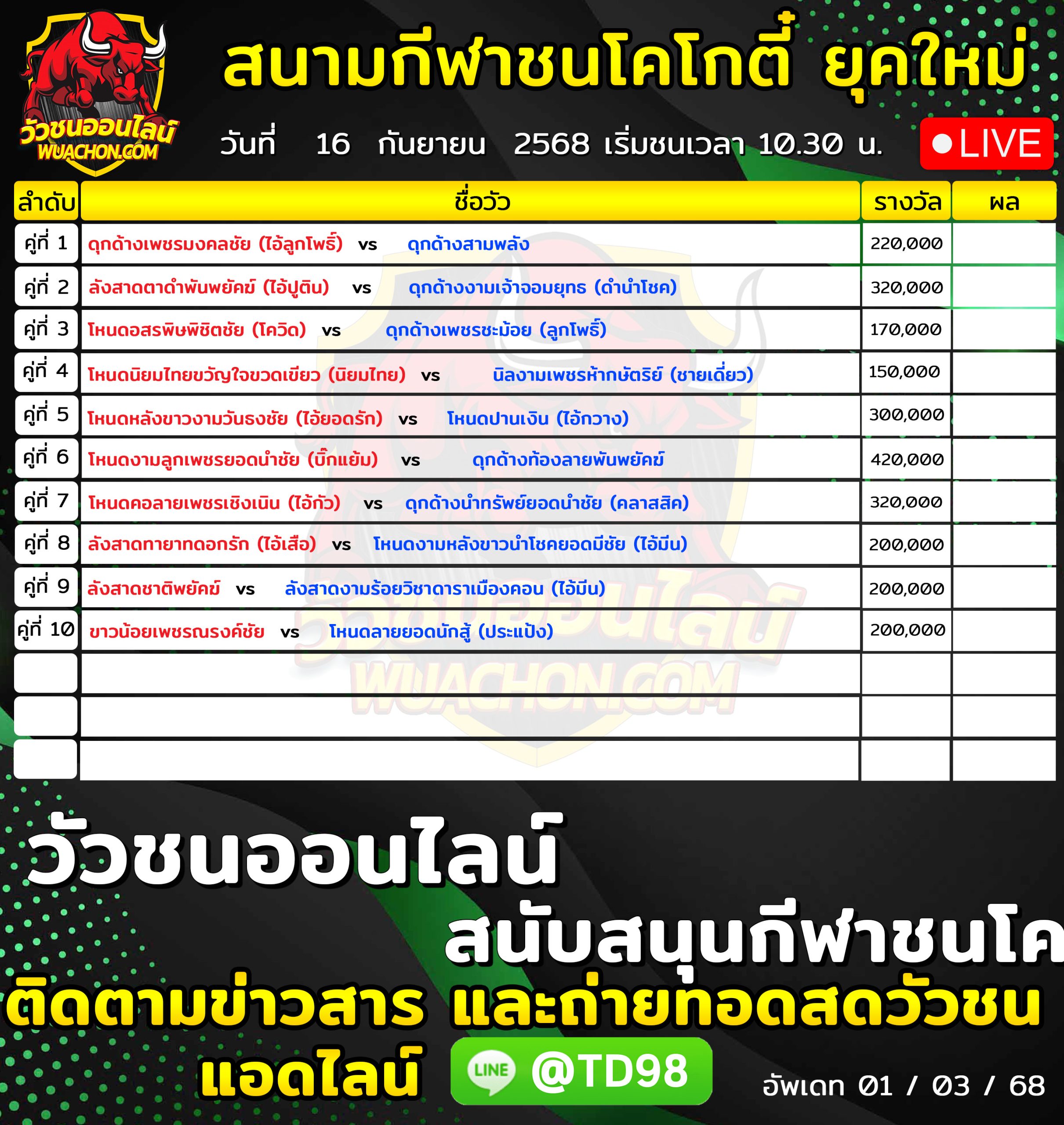 You are currently viewing โปรแกรมวัวชน สนามกีฬาชนโคโกตี๋ ยุคใหม่ 16 กันยายน 2569 รายการวัวชน