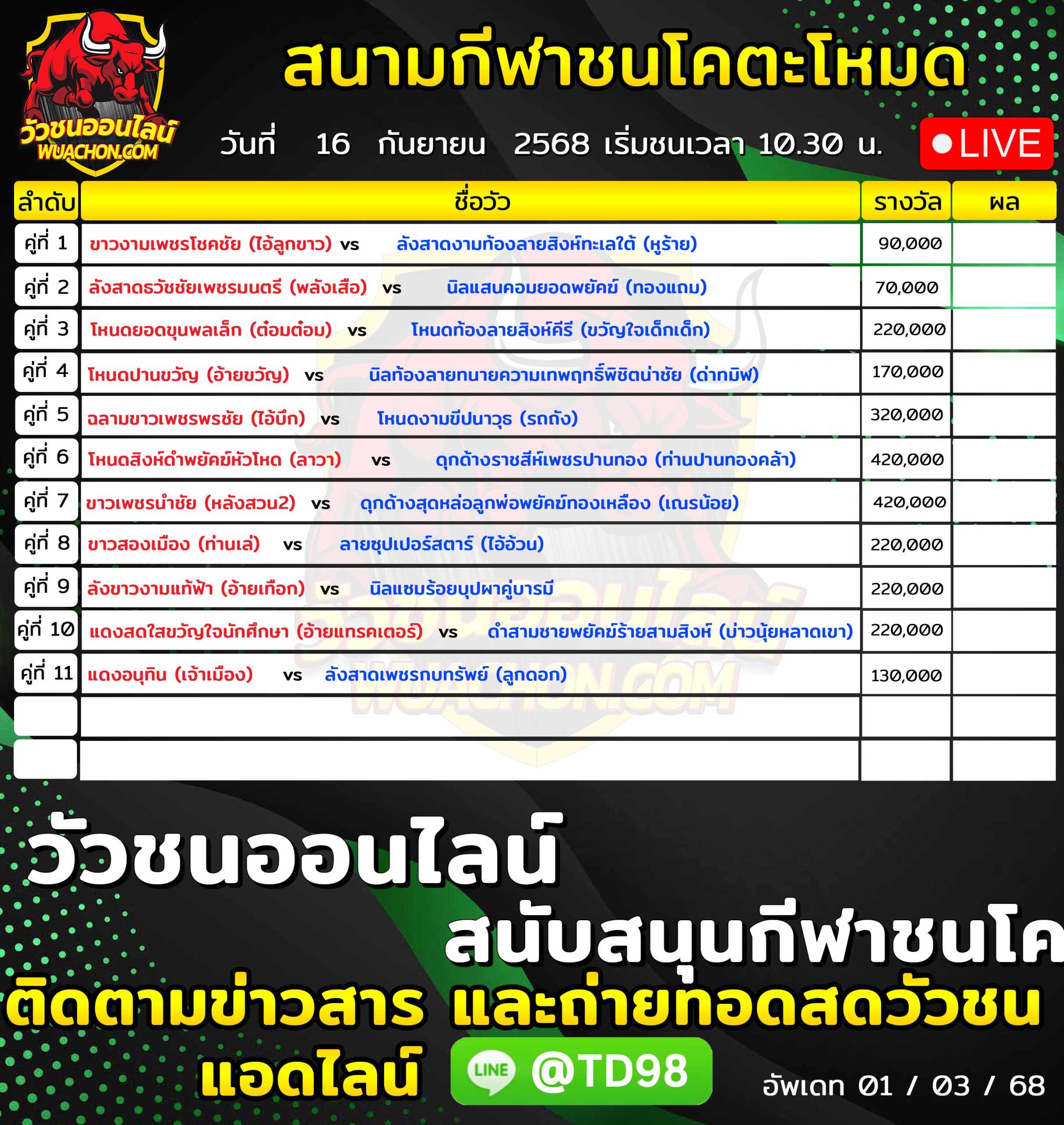 You are currently viewing โปรแกรมวัวชน สนามกีฬาชนโคตะโหมด 16 กันยายน 2569 รายการวัวชน