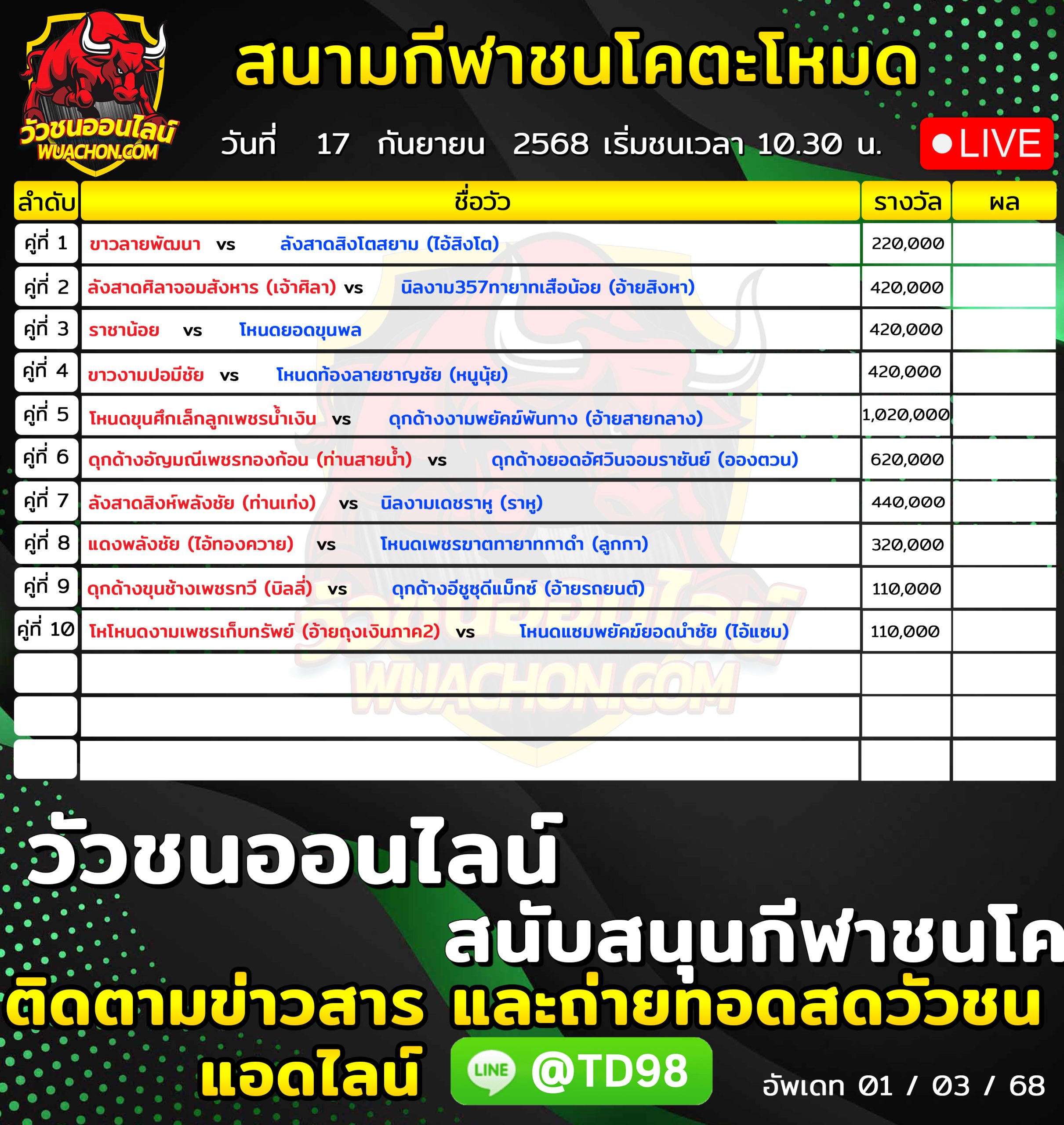 You are currently viewing โปรแกรมวัวชน สนามกีฬาชนโคตะโหมด 17 กันยายน 2569 รายการวัวชน