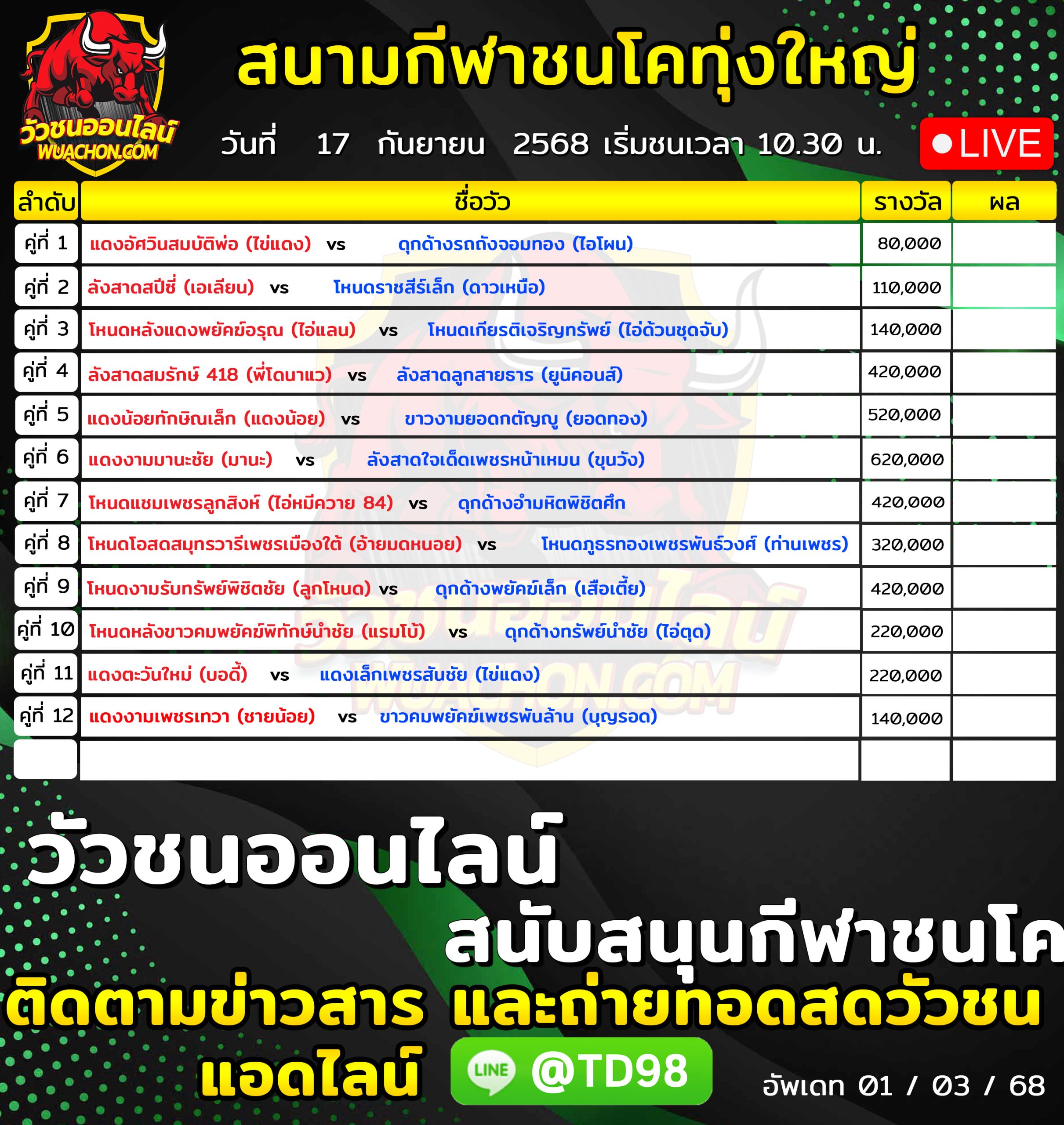 You are currently viewing โปรแกรมวัวชน สนามกีฬาชนโคทุ่งใหญ่ ลาสเวกัส 17 กันยายน 2569 รายการวัวชน