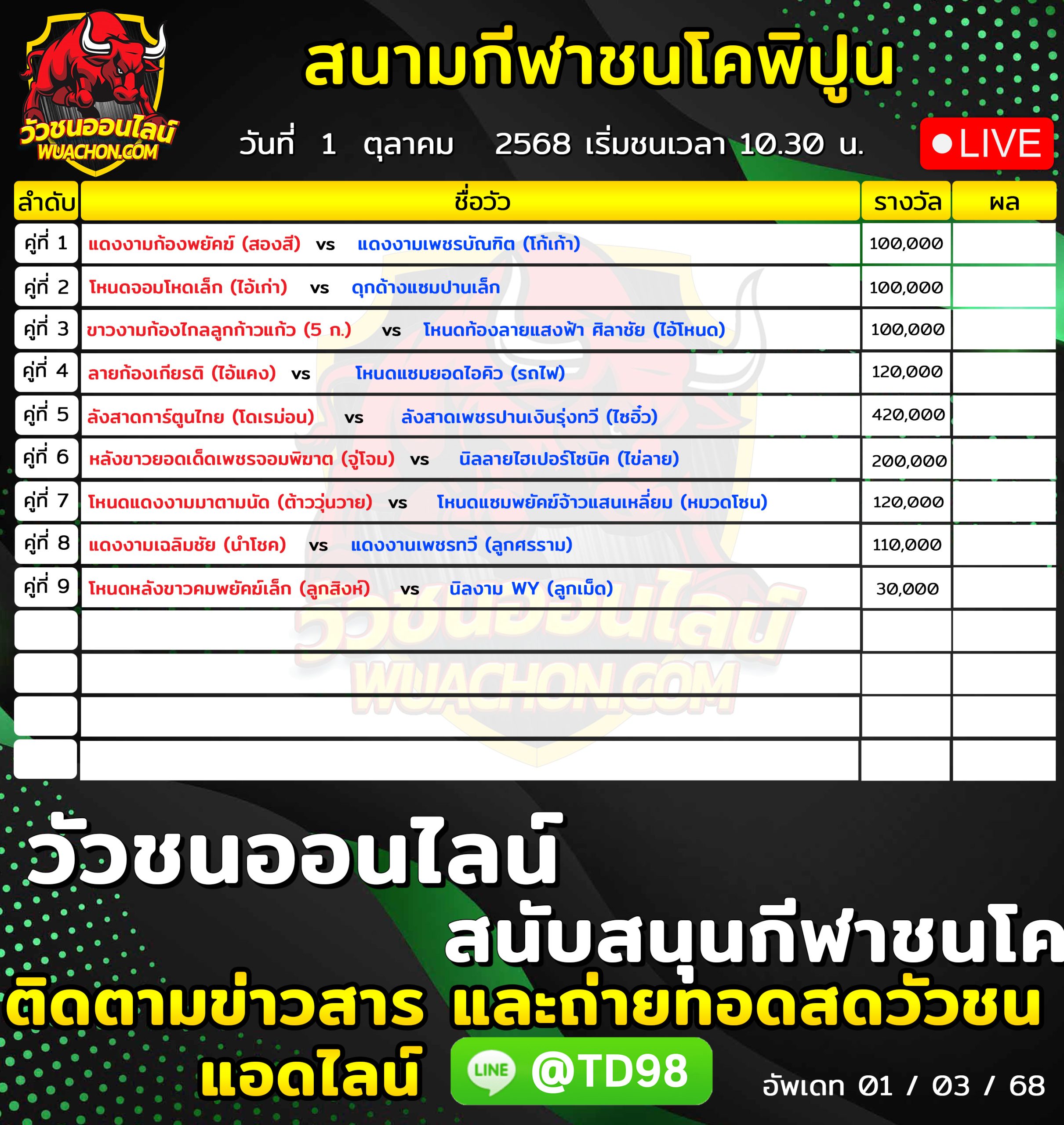 You are currently viewing โปรแกรมวัวชน สนามกีฬาชนโคพิปูน 1 ตุลาคม 2569 รายการวัวชน