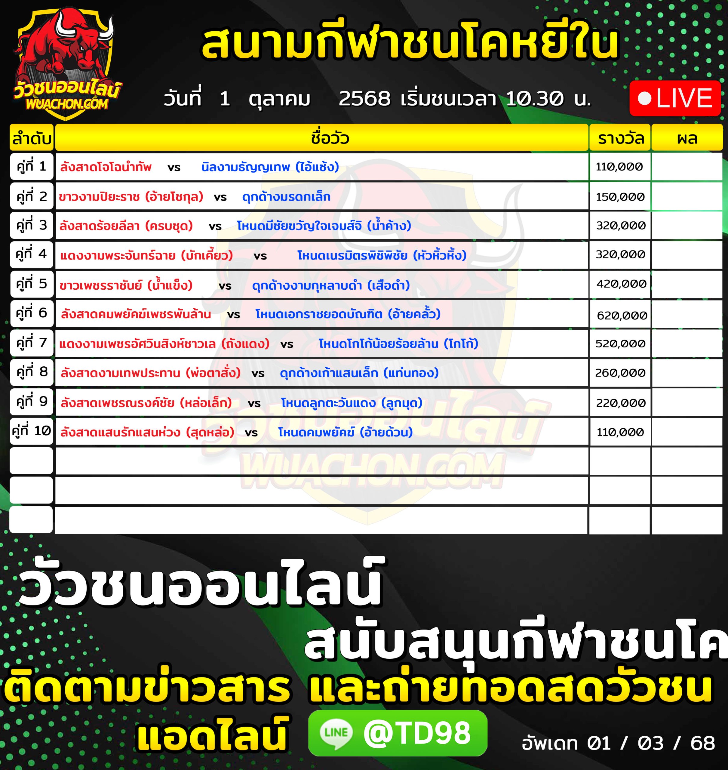 You are currently viewing โปรแกรมวัวชน สนามกีฬาชนโคบ้านหยีใน 1 ตุลาคม 2569 รายการวัวชน