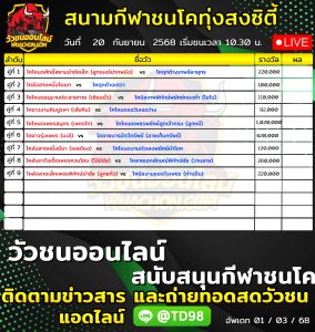 Read more about the article โปรแกรมวัวชน สนามกีฬาชนโคทุ่งสงซิตี้ 20 กันยายน 2569 รายการวัวชน
