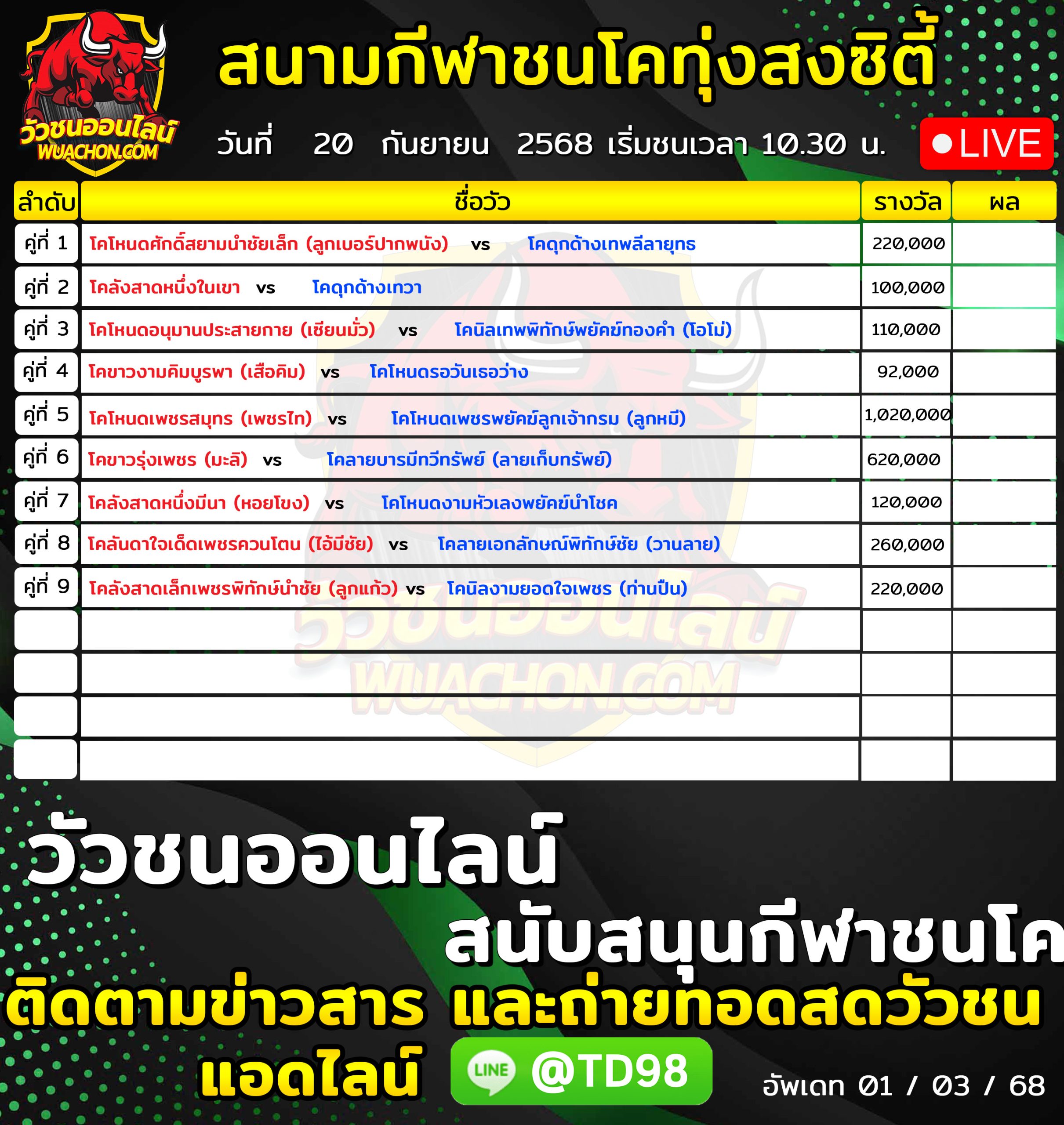 You are currently viewing โปรแกรมวัวชน สนามกีฬาชนโคทุ่งสงซิตี้ 20 กันยายน 2569 รายการวัวชน