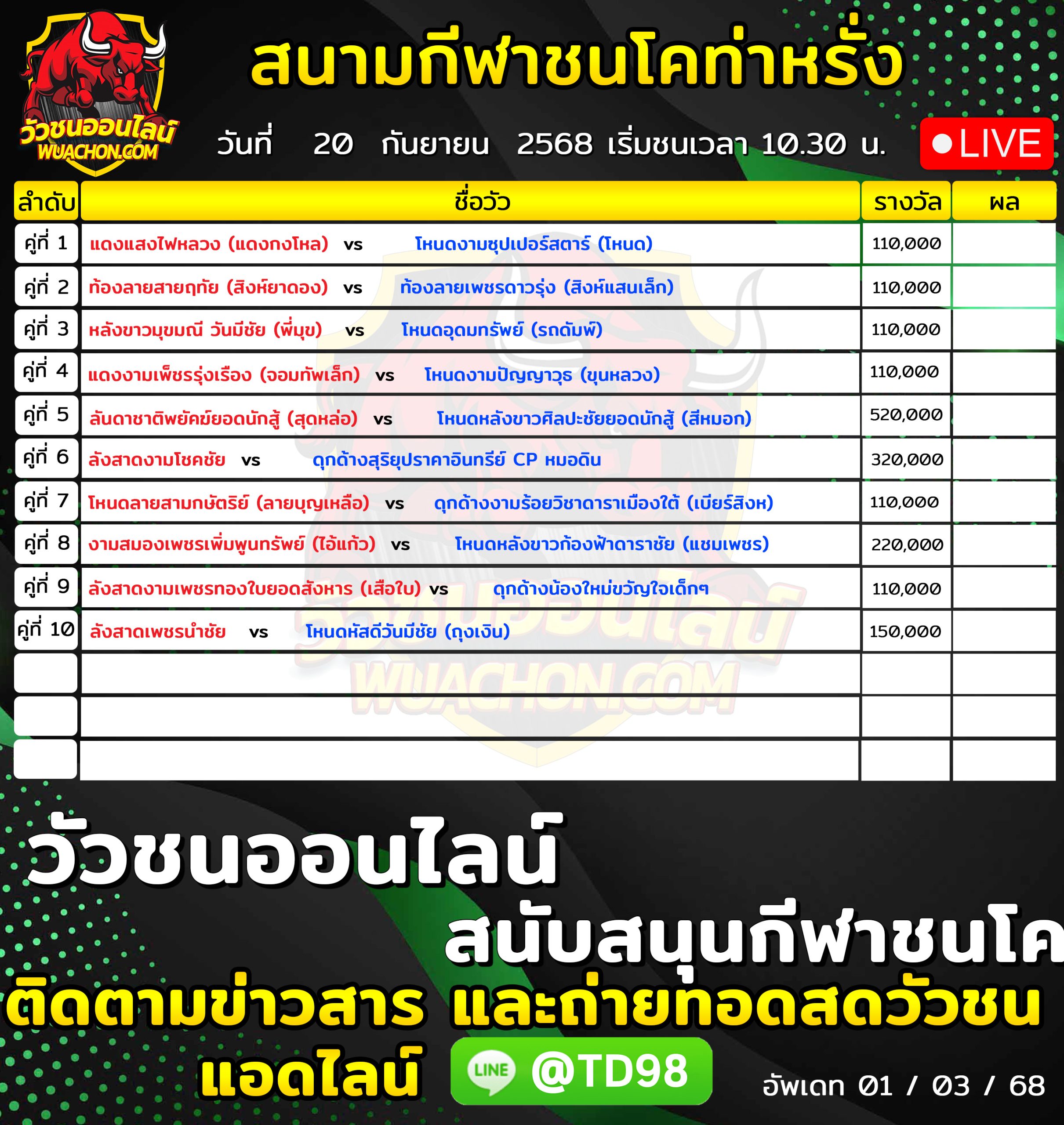 You are currently viewing โปรแกรมวัวชน สนามกีฬาชนโคบ้านท่าหรั่ง 20 กันยายน 2569 รายการวัวชน