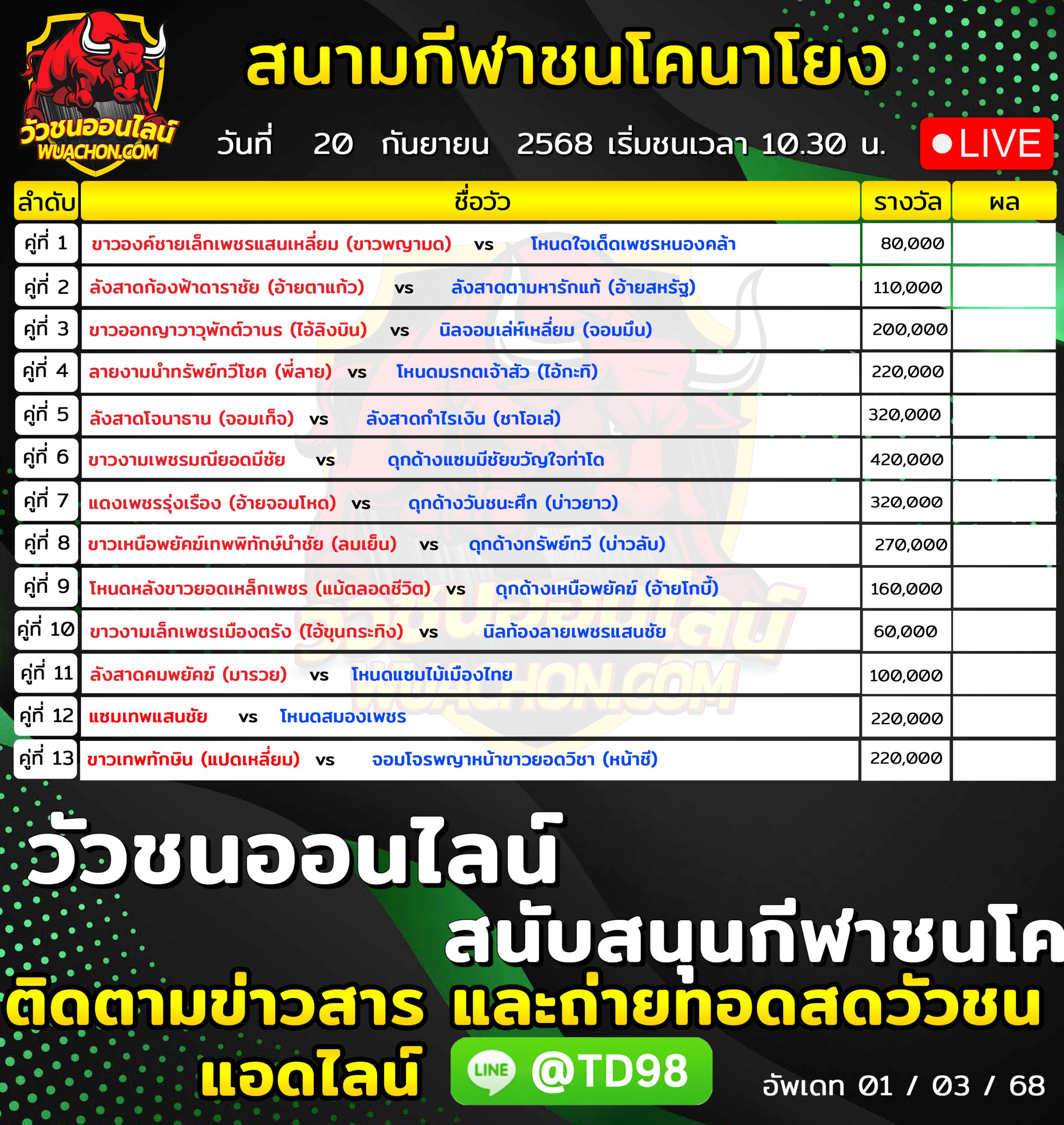 You are currently viewing โปรแกรมวัวชน สนามกีฬาชนโคนาโยง 20 กันยายน 2569 รายการวัวชน