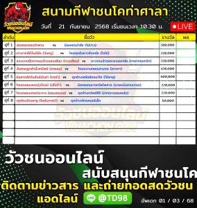 Read more about the article โปรแกรมวัวชน สนามกีฬาชนโคท่าศาลา 21 กันยายน 2569 รายการวัวชน