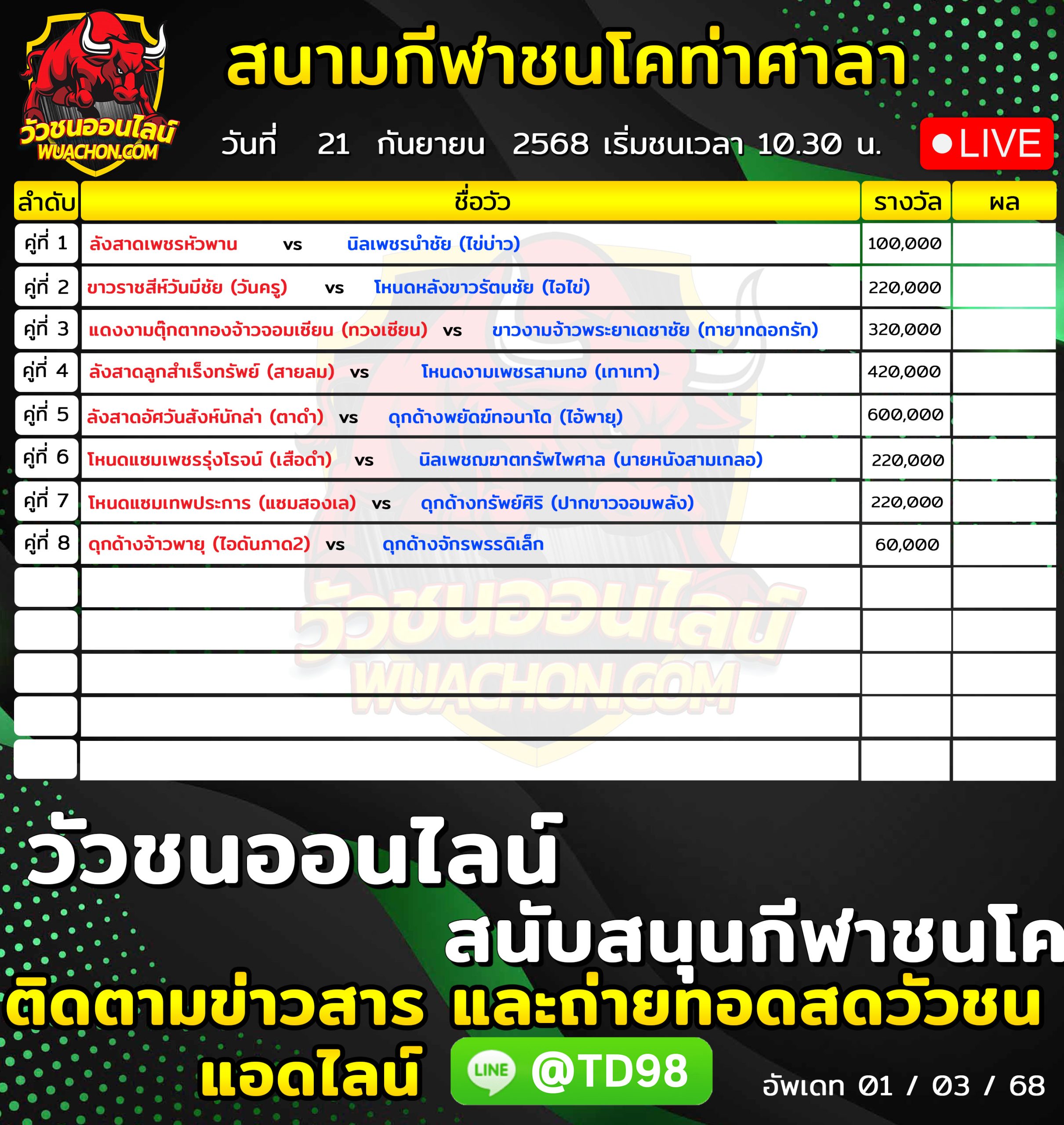 You are currently viewing โปรแกรมวัวชน สนามกีฬาชนโคท่าศาลา 21 กันยายน 2569 รายการวัวชน