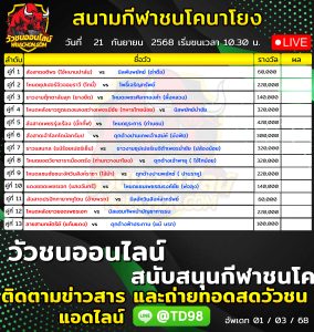 Read more about the article โปรแกรมวัวชน สนามกีฬาชนโคนาโยง 21 กันยายน 2569 รายการวัวชน