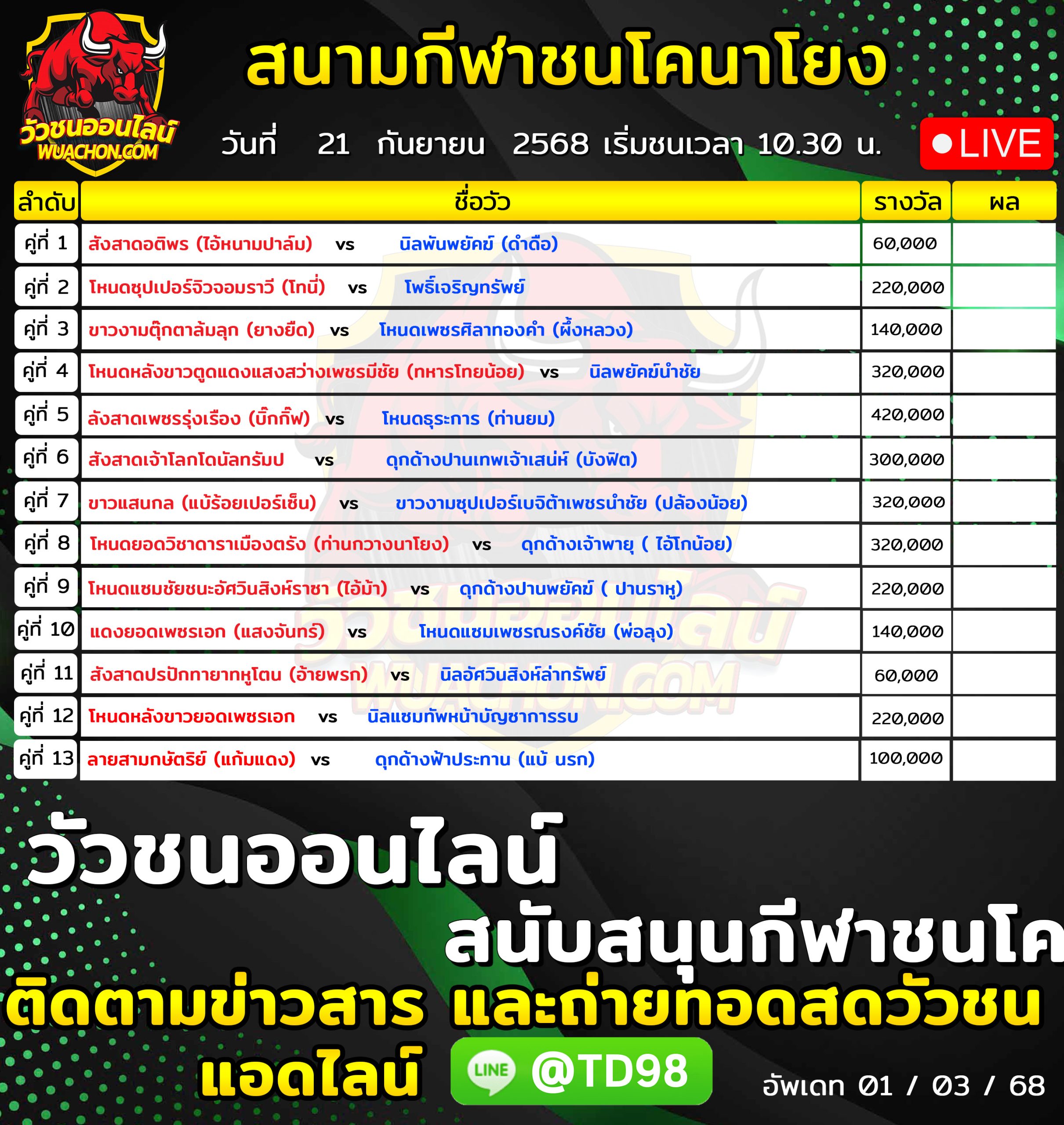 You are currently viewing โปรแกรมวัวชน สนามกีฬาชนโคนาโยง 21 กันยายน 2569 รายการวัวชน