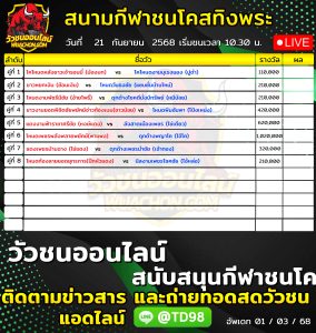Read more about the article วัวชน สนามกีฬาชนโคสทิงพระยุคใหม่ 21 กันยายน 2569 รายการวัวชน