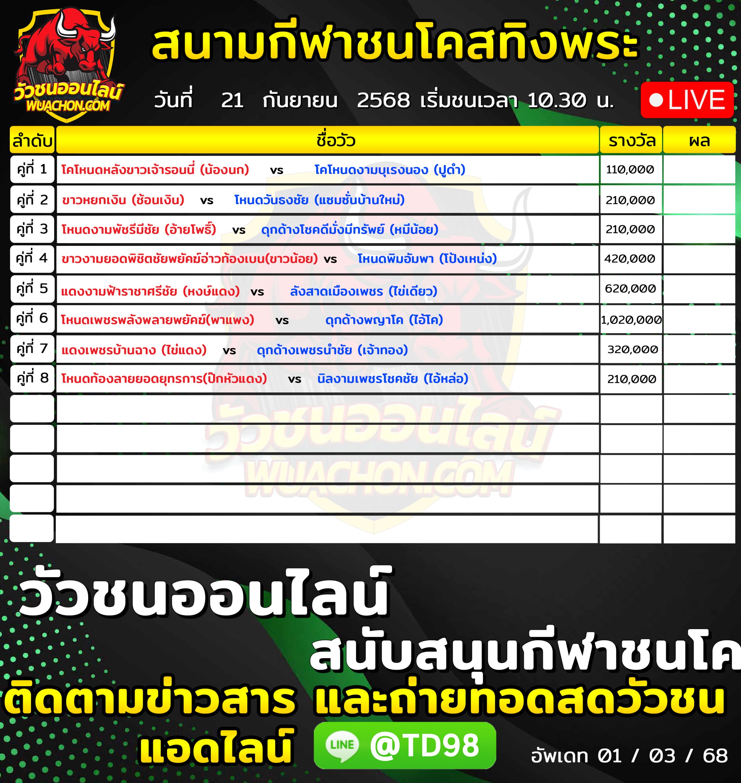 You are currently viewing วัวชน สนามกีฬาชนโคสทิงพระยุคใหม่ 21 กันยายน 2569 รายการวัวชน